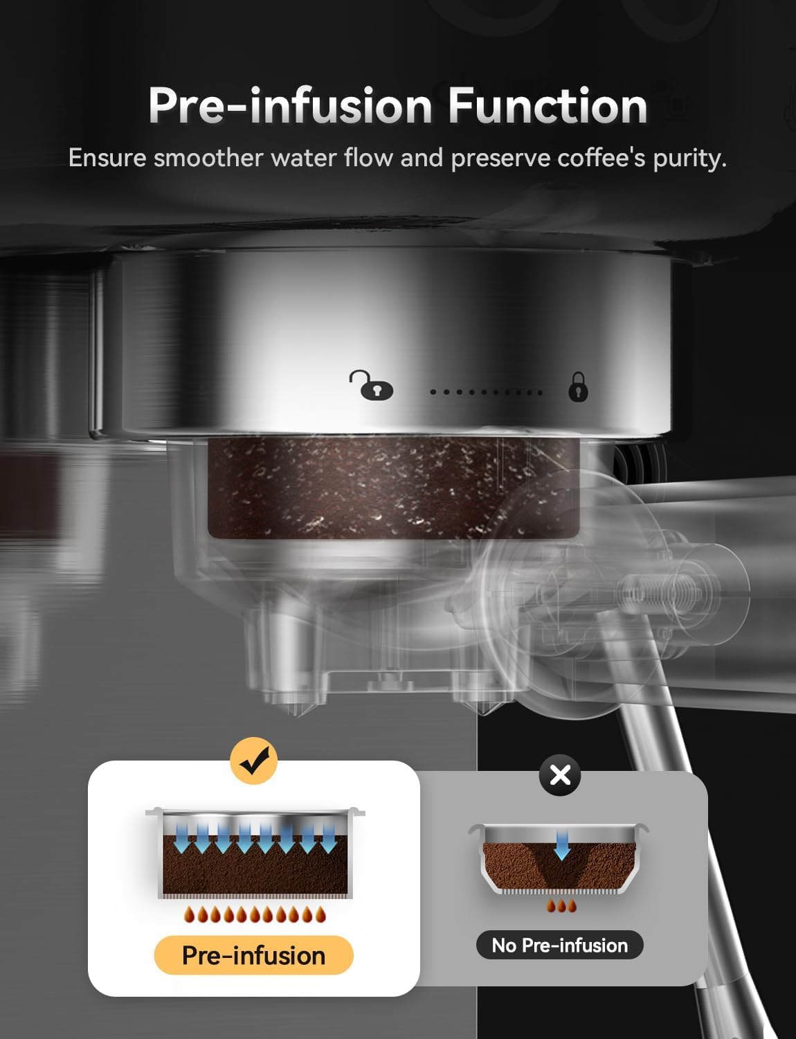 Neretva Espresso Machine 20 Bar, Super Compact Espresso Maker Stainless Steel Professional Coffee Machine Espresso with Power Steam & LED Display for Home Barista Latte and Cappuccino Maker