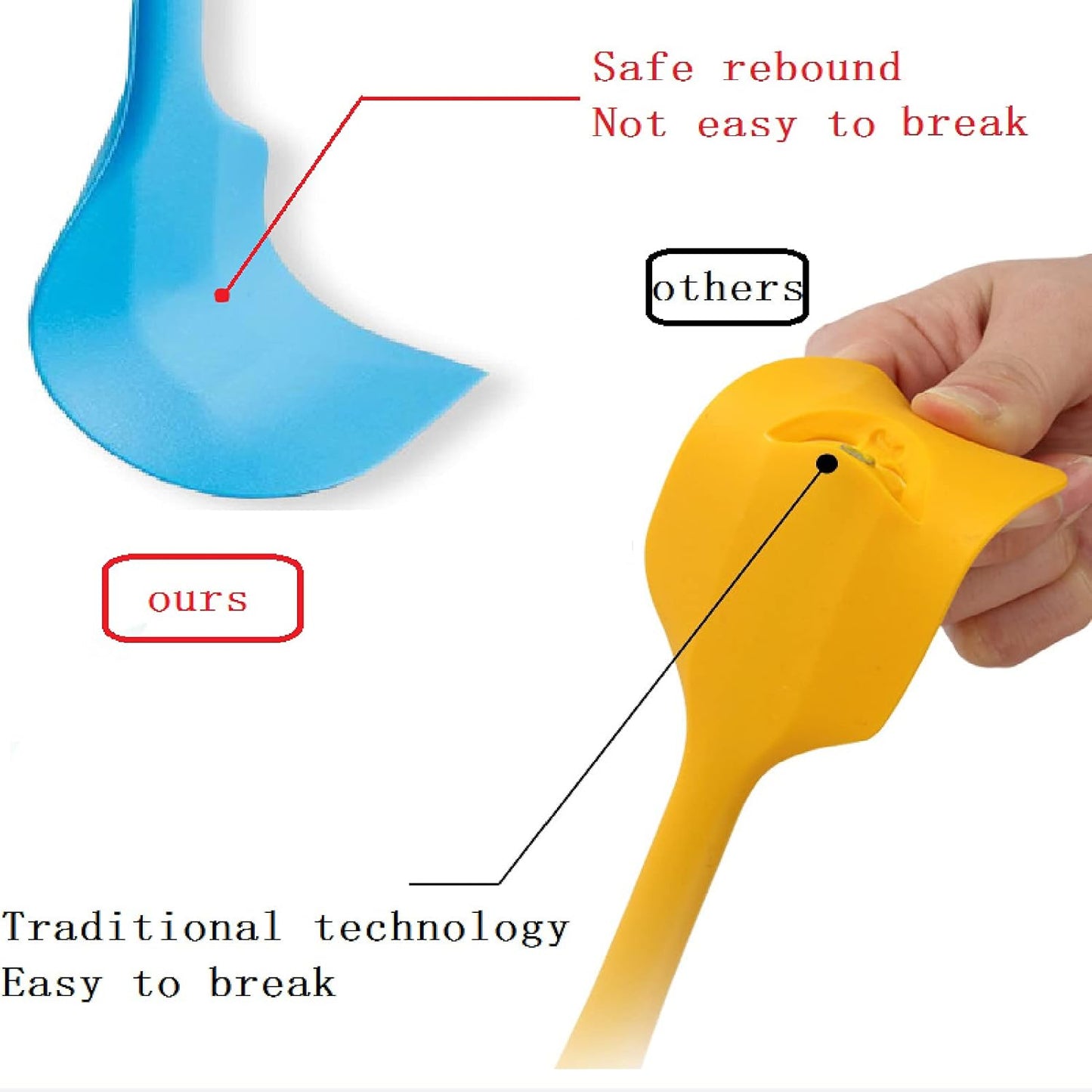 8 Pieces Silicone Spatulas,8.5 inch Non-stick Spatulas with Stainless Steel Core,Heat Resistant-500℉, One Piece Design,Food Grade Silicone, Dishwasher Safe, for Mixing,Cooking,Baking (8.5 inch)