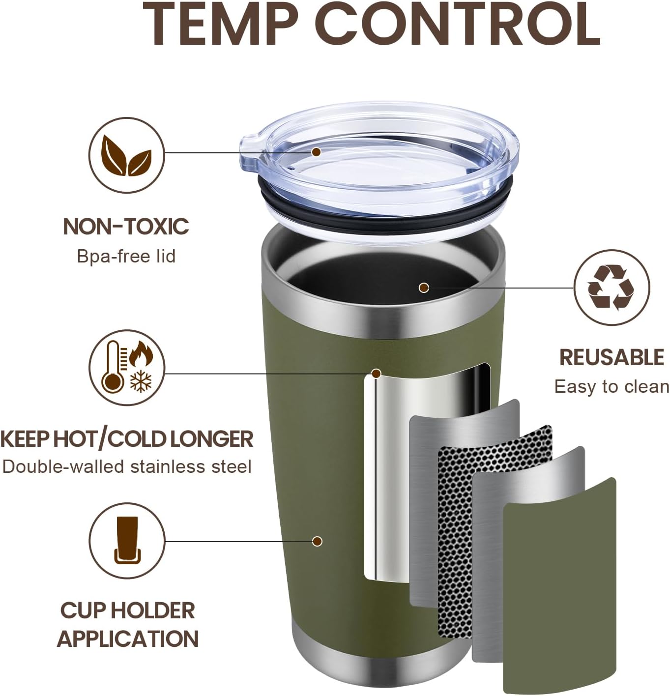 MEWAY 20oz Tumbler 12 Pack Double Wall Vacuum Insulated Travel Mug Bulk, Stainless Steel Tumblers with Lid and Straw, Durable Powder Coated Coffee Cups for Cold & Hot Drinks (Army Green, 12)