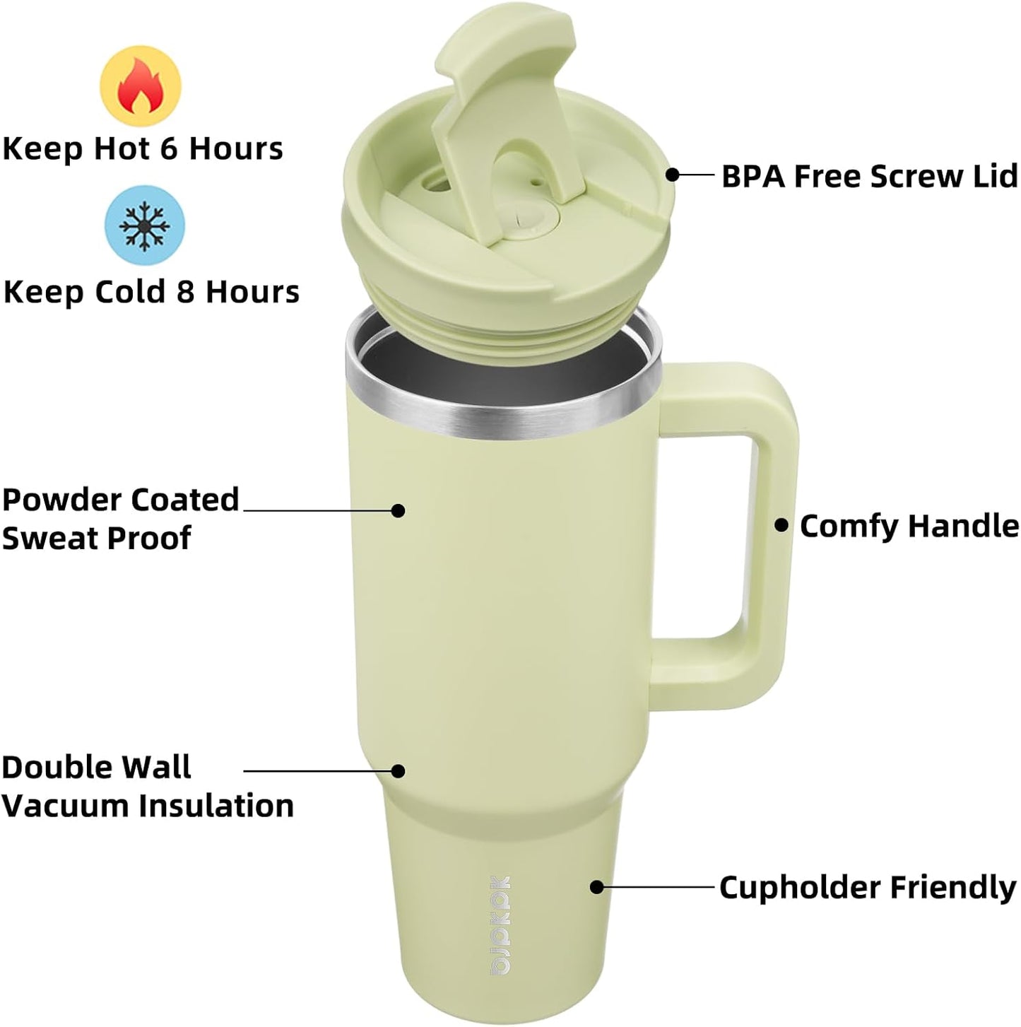 BJPKPK Tumbler With Handle 40 oz Stainless Steel Insulated Tumbler With Lid And Straw For Water Or Ice Coffee,Macaron Green