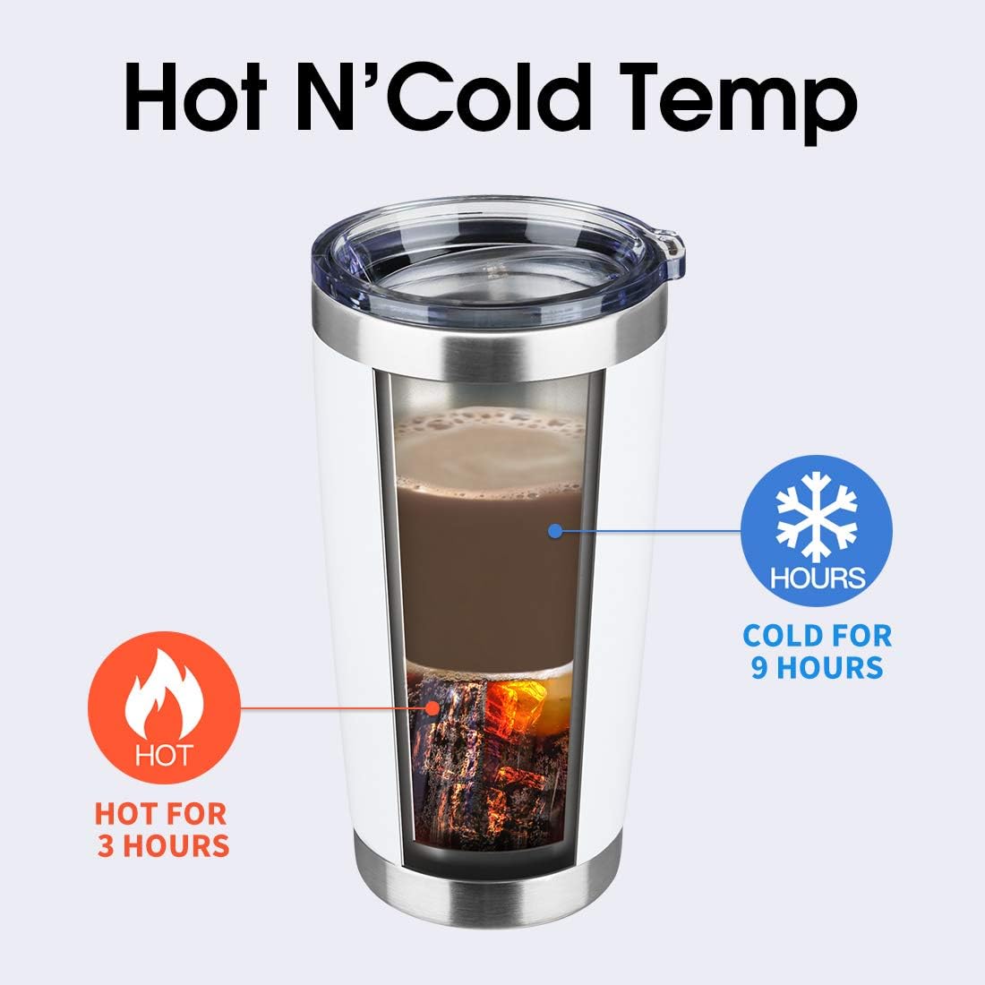 20oz Tumbler Bulk Stainless Steel Vacuum Insulated Tumblers with Lid Double Wall Travel Mug, Durable Powder Coated Coffee Cup, Suitable for Ice Drinks and Hot Beverage (White 12pack)