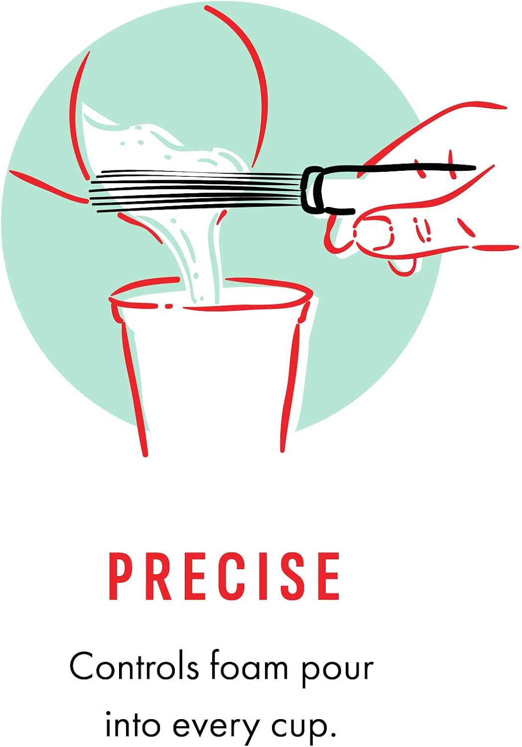 Baristir by Gosh That's Good – Barista Mixing Tool for Coffee Shops | Handheld Stirrer for Coffee, Matcha, Tea | No Clumps, Excellent Foam Control