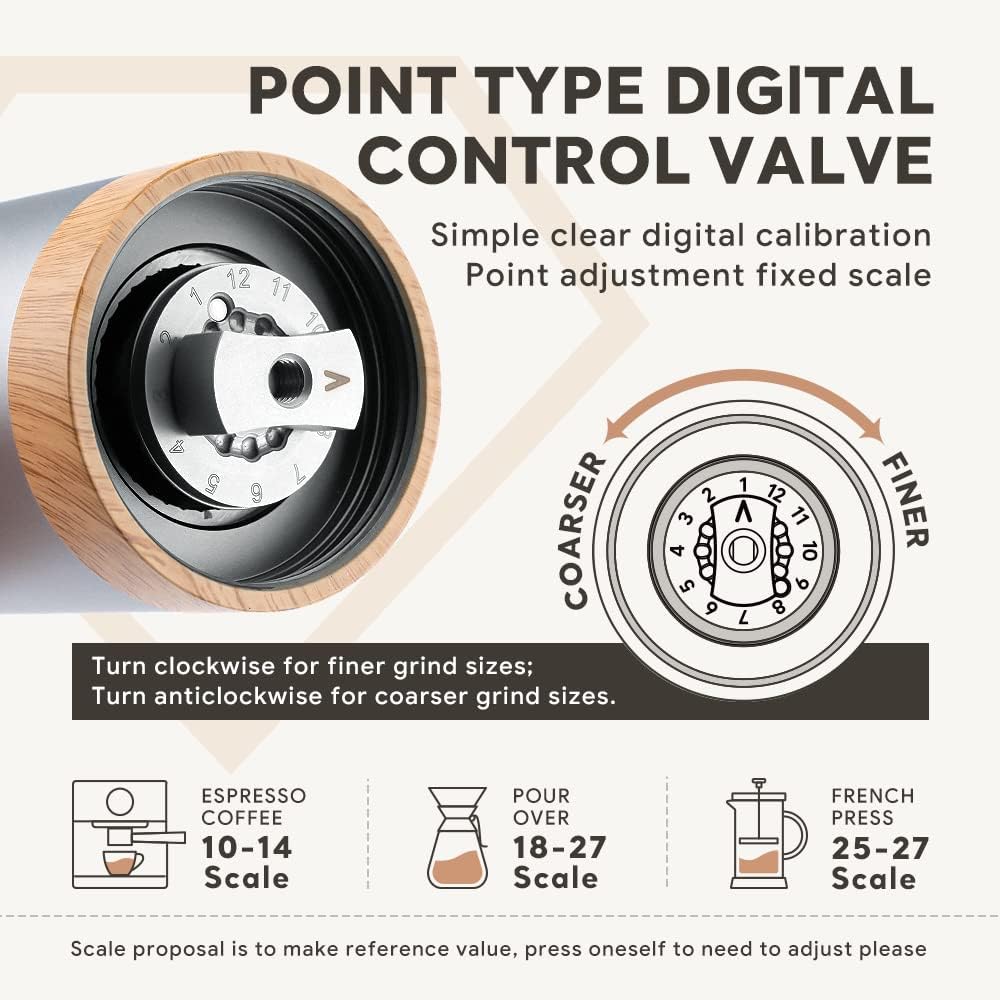 Manual Coffee Grinder Adjustable Setting，Portable Manual Grinder Conical Ceramic Burr Stainless Steel,Capacity 30g