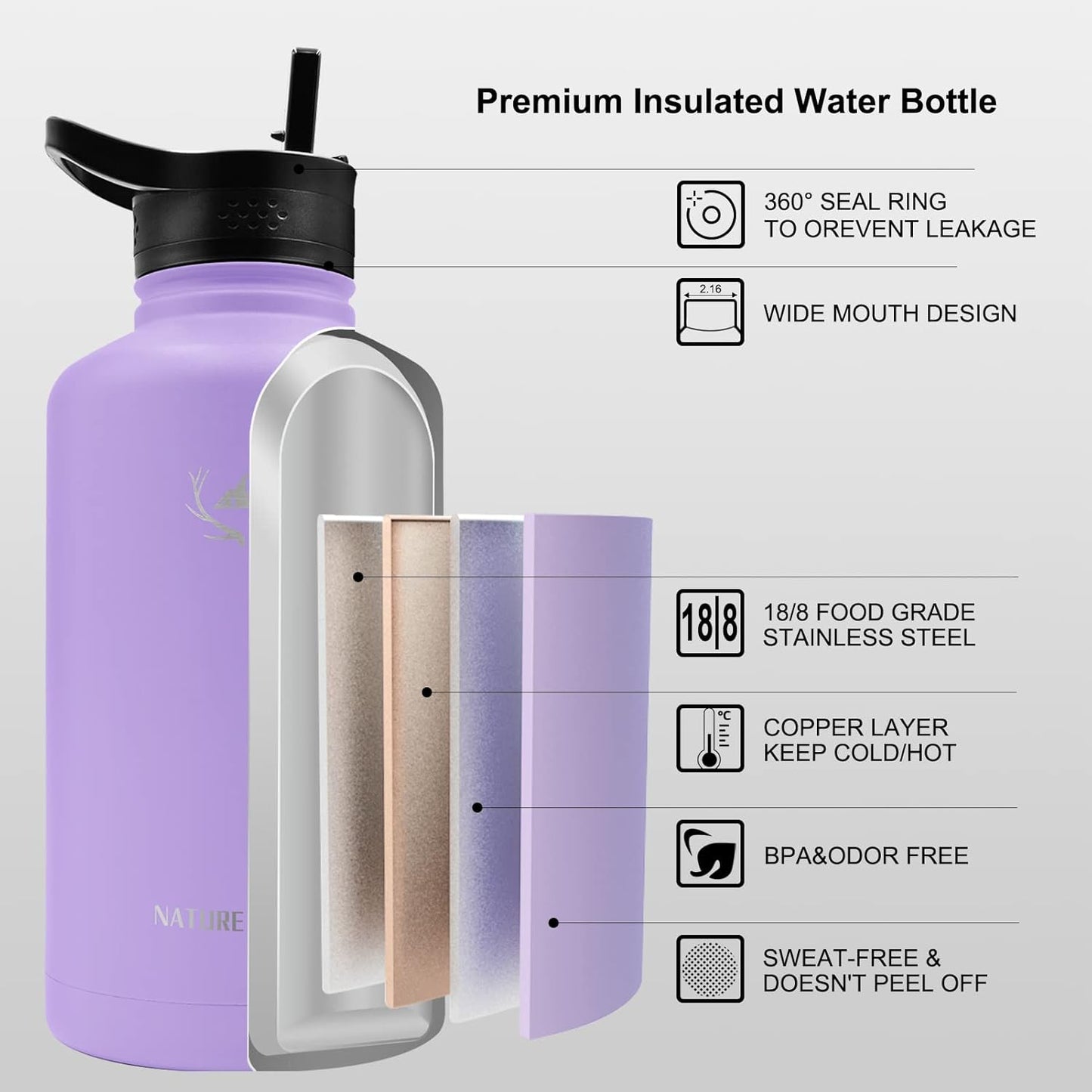 NATURE PIONEOR Insulated Water Bottles with Straw - 64oz Stainless Steel Vacuum Bottle with Holder/Carrier/Sleeve - Reusable 18/8 Food Grade Half Gallon Water Jug