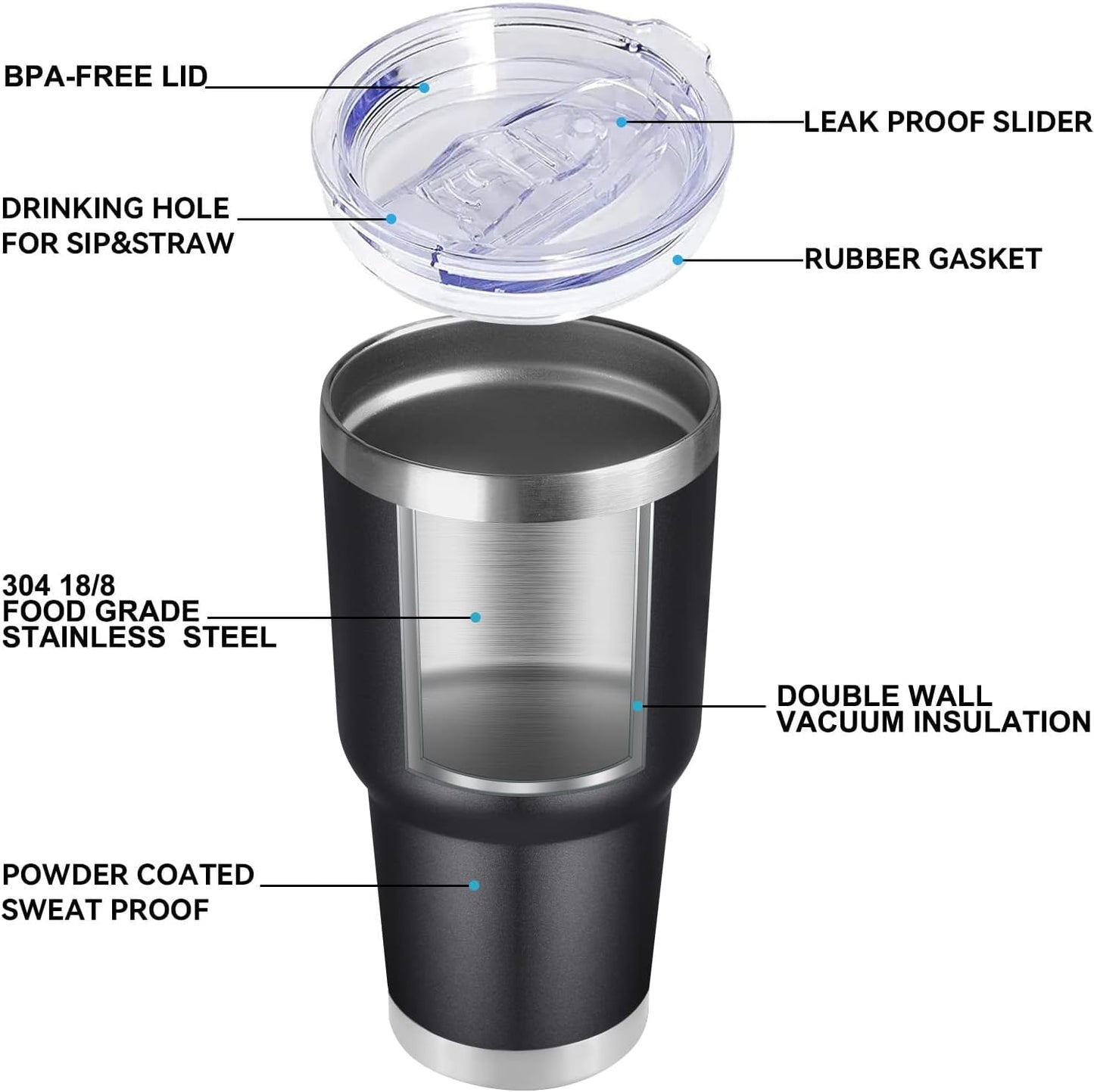 DOMICARE 30 oz Tumbler with Lid and Straw, Stainless Steel Tumblers Bulk, Insulated Vacuum Double Wall Travel Coffee Mug, Durable Powder Coated Tumbler Cups (Black, 8)