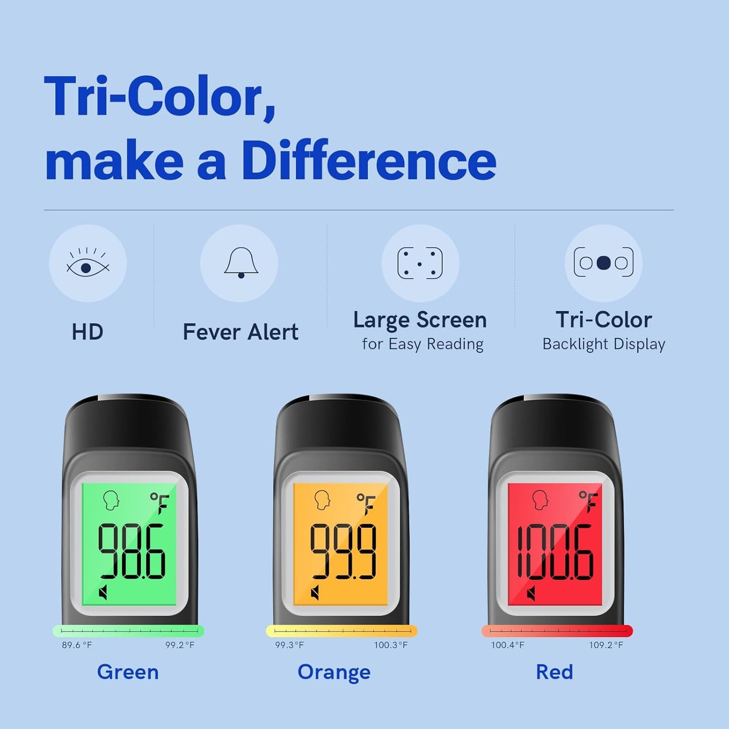 Forehead and Ear Thermometer for Adults and Kids, Fast Accurate Thermometer with Fever Alarm, 1S Reading & Silent Mode, Easy to Use for Baby, Kids & Elderly (Black)