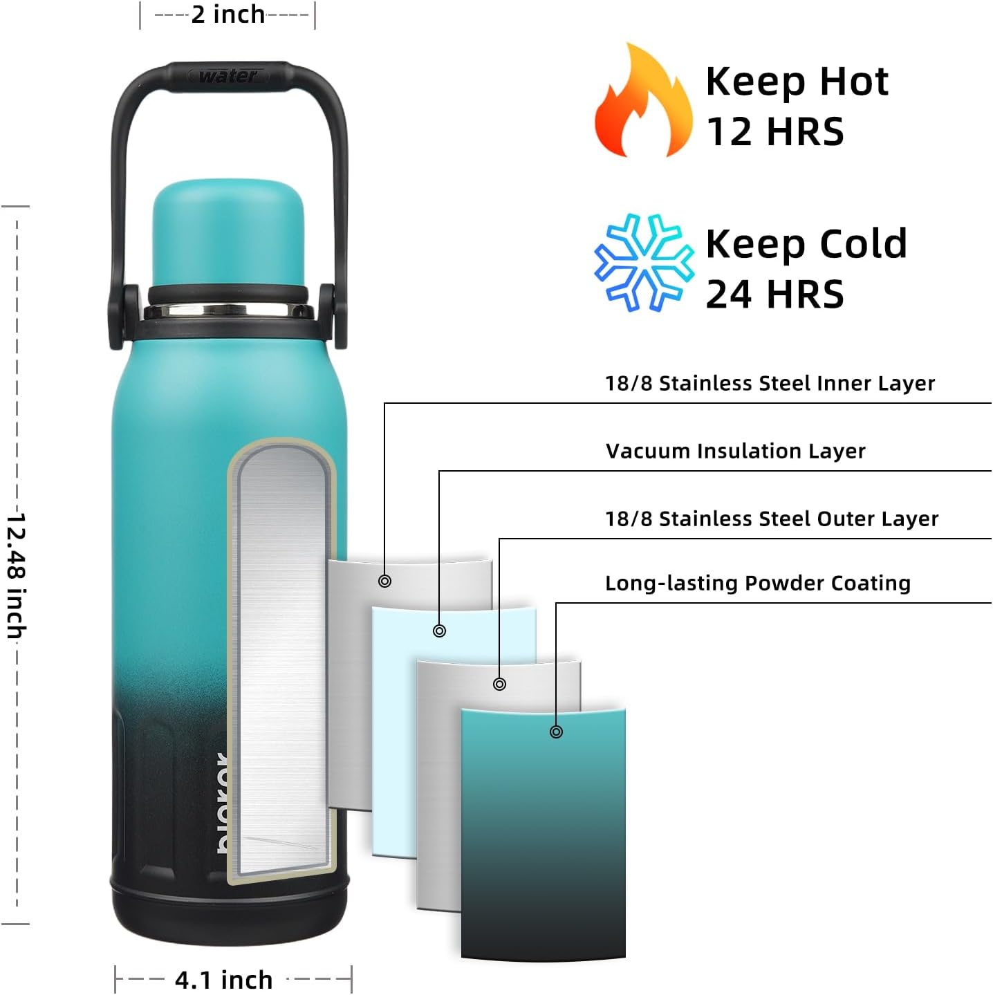 BJPKPK Insulated Thermos Water Bottle with Handle and Lid 50oz BPA Free Stainless Steel Water Bottles For Cold and Hot Beverages,TealBlack