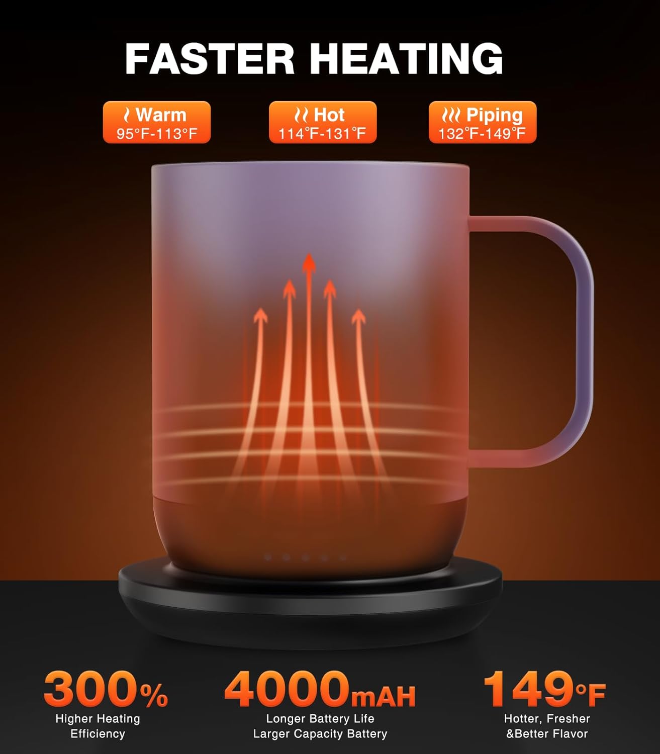 Heated Coffee Mug T1-14oz Fast Heating & Longer Battery Life Self Heating Coffee Mug Hot to 149℉ - Touch & App Controlled Mug Coffee and Hot Beverage Warmer, Gifts for Women and Men