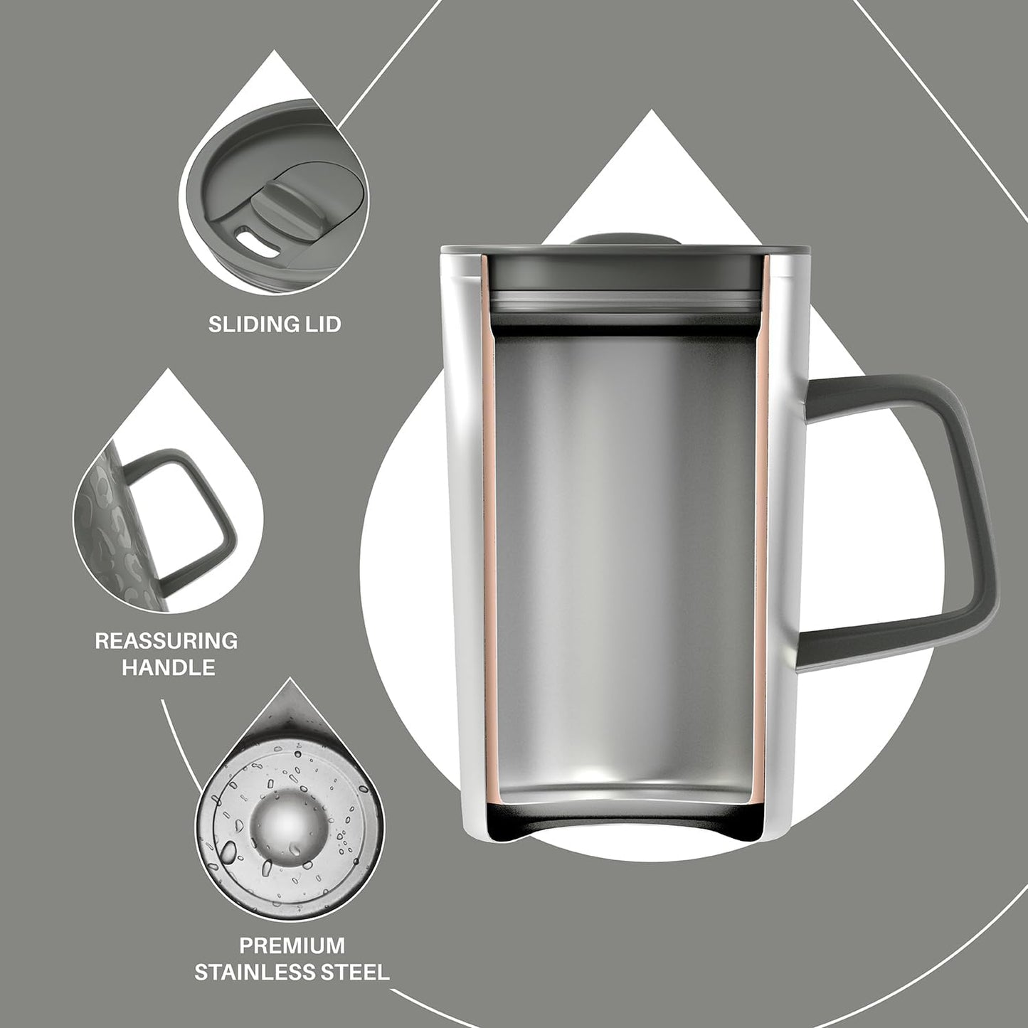 Ideus Vacuum Insulated Coffee Mug, 16oz Reusable Stainless Steel Thermal Double Walled cup with Handle and Slider Lid for Hot & Cold Beverages, BPA Free (Leapord Gray)