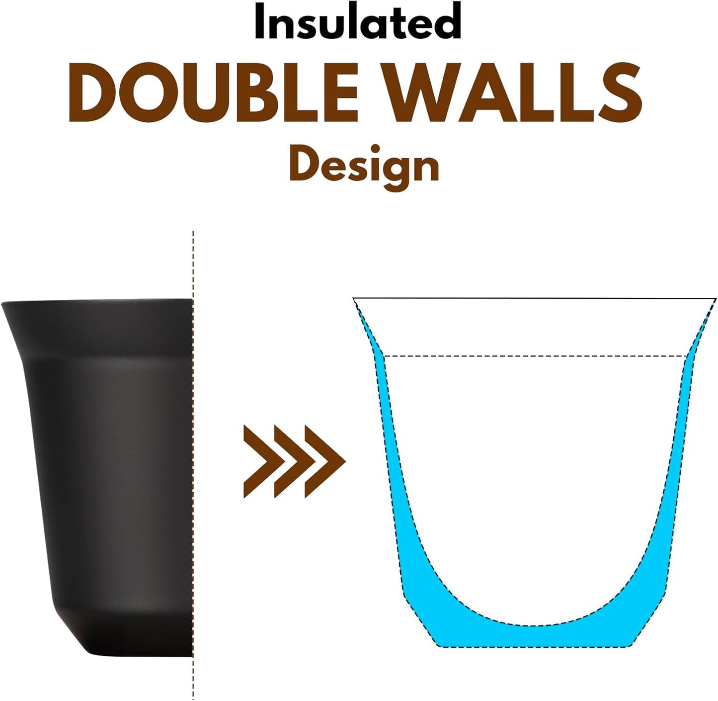 RECAPS 80ml Stainless Steel Espresso Cups Set - 2 Pack Double Wall 304 Stainless Steel Demitasse Cups 2.7oz,Black (Small Cup)