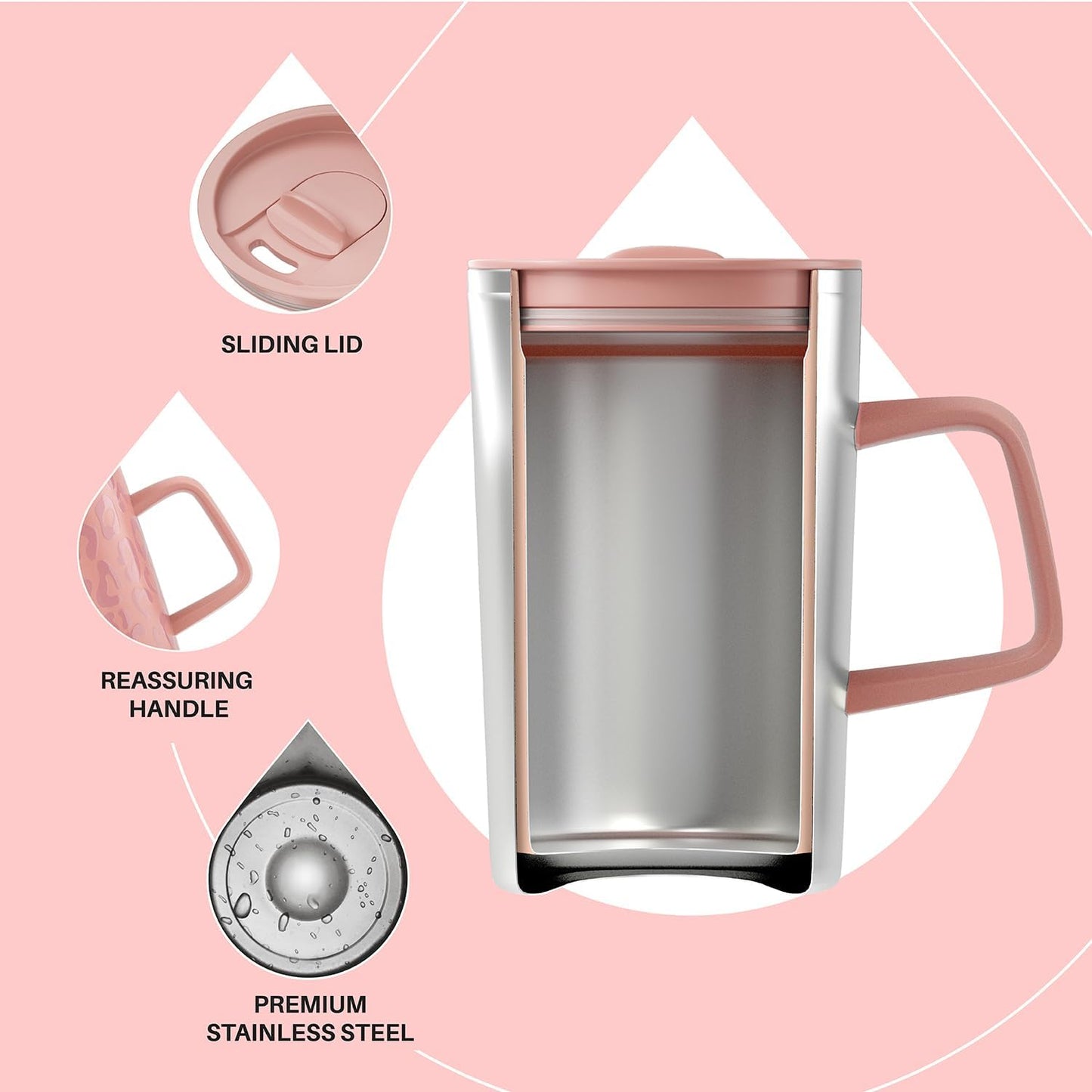 Ideus Vacuum Insulated Coffee Mug, 16oz Reusable Stainless Steel Thermal Double Walled cup with Handle and Slider Lid for Hot & Cold Beverages, BPA Free (Leapord Pink)