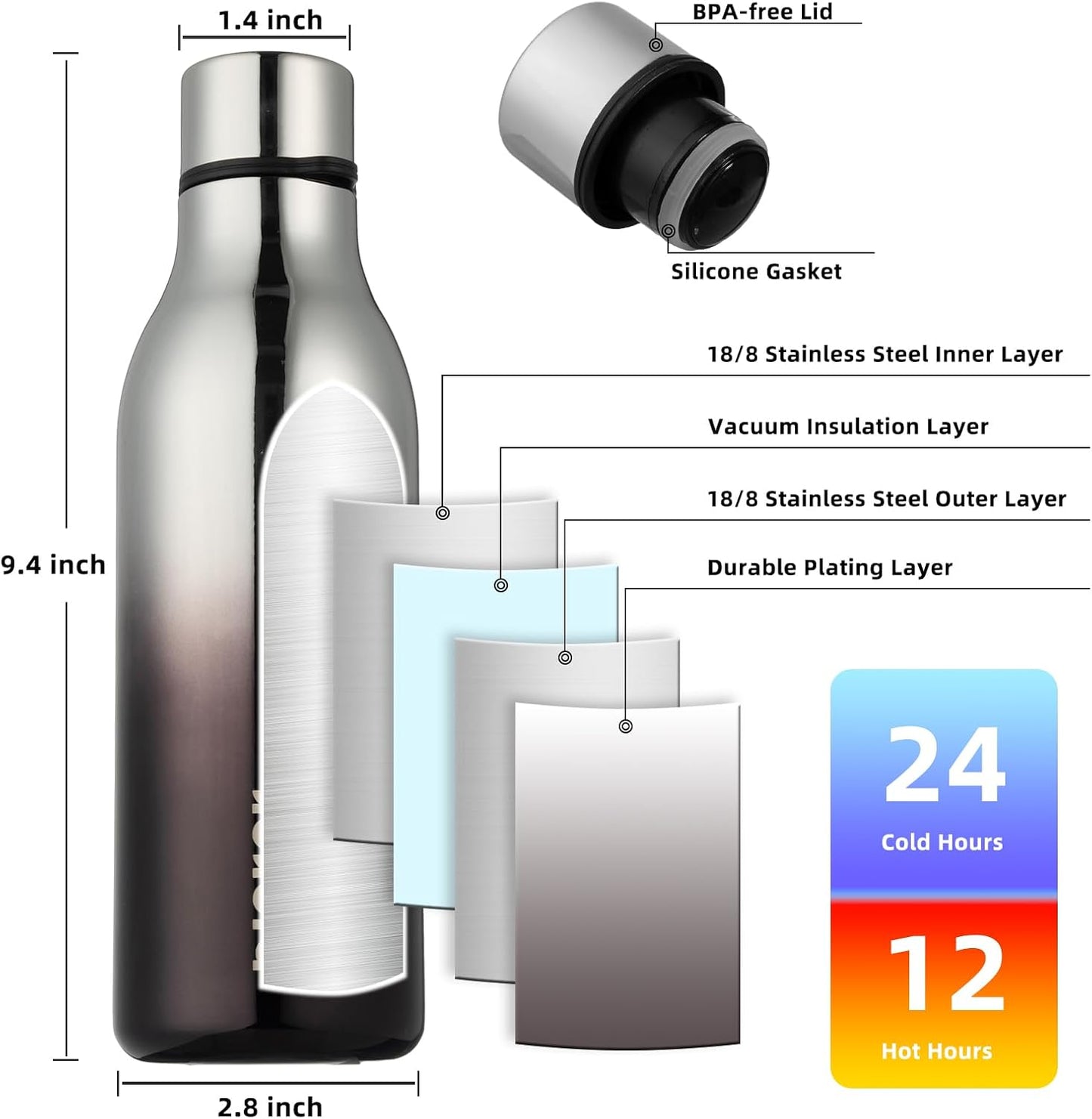 BJPKPK Insulated Water Bottles, 18 oz Stainless Steel Metal Water Bottle with Strap, BPA Free Leak Proof Thermos, Mugs, Flasks, Reusable Water Bottle for Sports & Travel, Silver Miner