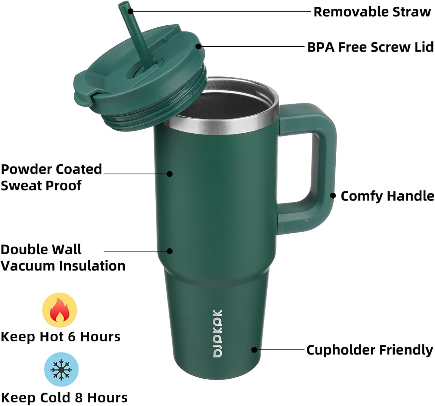 BJPKPK Insulated Tumblers With Handle And Straw 30 oz Stainless Steel Tumbler Cups With Lid,Army Green