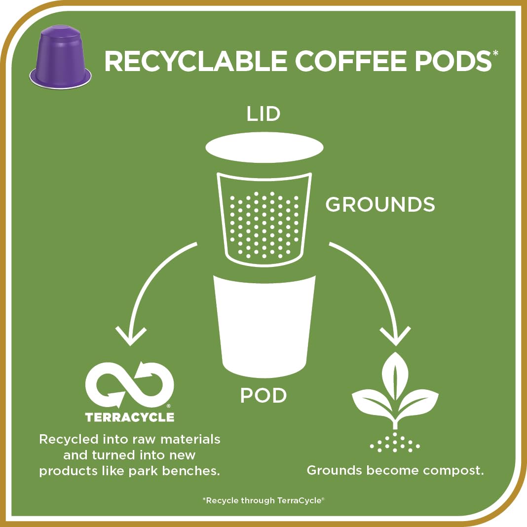 Don Francisco's Organico Espresso Pods: 80 Dark Roast Aluminum Capsules, Intensity 7, Compatible with Nespresso Original Line Machines - Bold Cuban-Style coffee with Caramel Notes