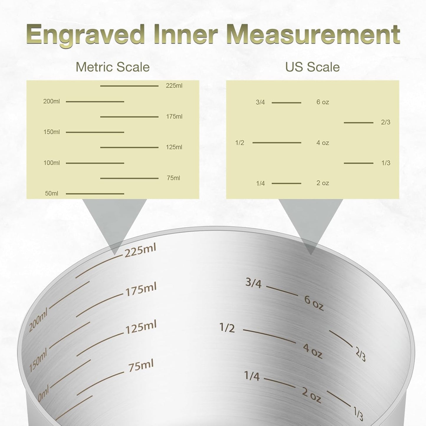 2PCS 1Cup (240ml, 8oz) Single Measuring Cup, Etched Inner Scale Stainless Steel Measure Scoop, Metric and US Measurement, Dishwasher Safe