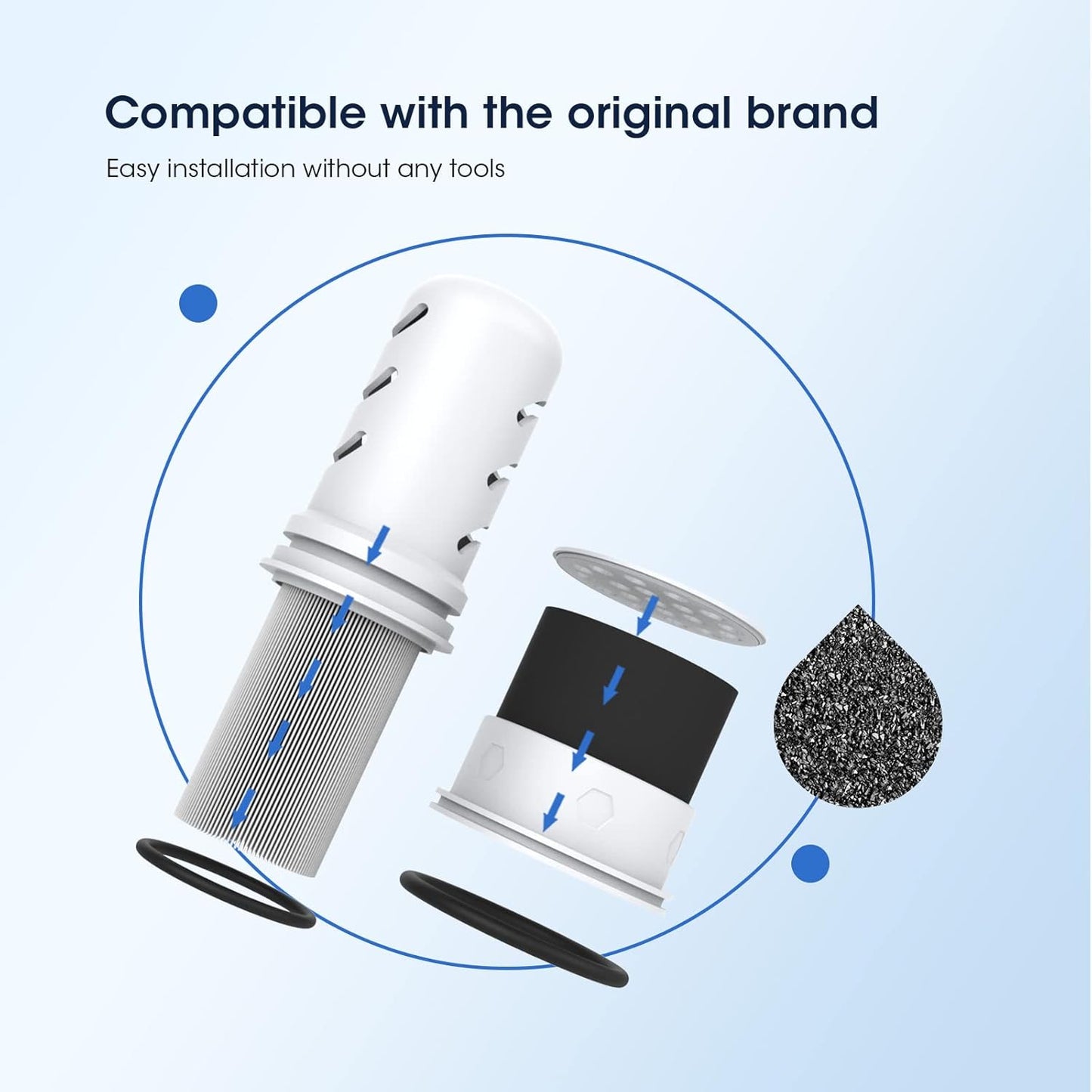 GLACIER FRESH Water Pitcher Filter Replacement for LS Home Dispenser and Pitcher Systems, Reduces Chlorine Taste and Odor, 2 Membrane Micro and 4 Activated Carbon + Ion Exchange