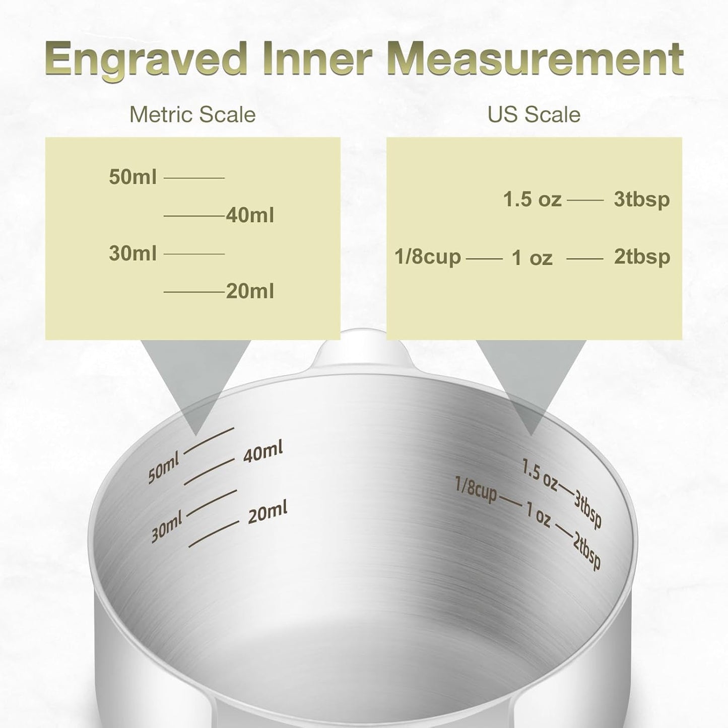 1PCS 1/4Cup (60ml, 2oz) Single Measuring Cup, Etched Inner Scale Stainless Steel Measure Scoop, Metric and US Measurement, Dishwasher Safe
