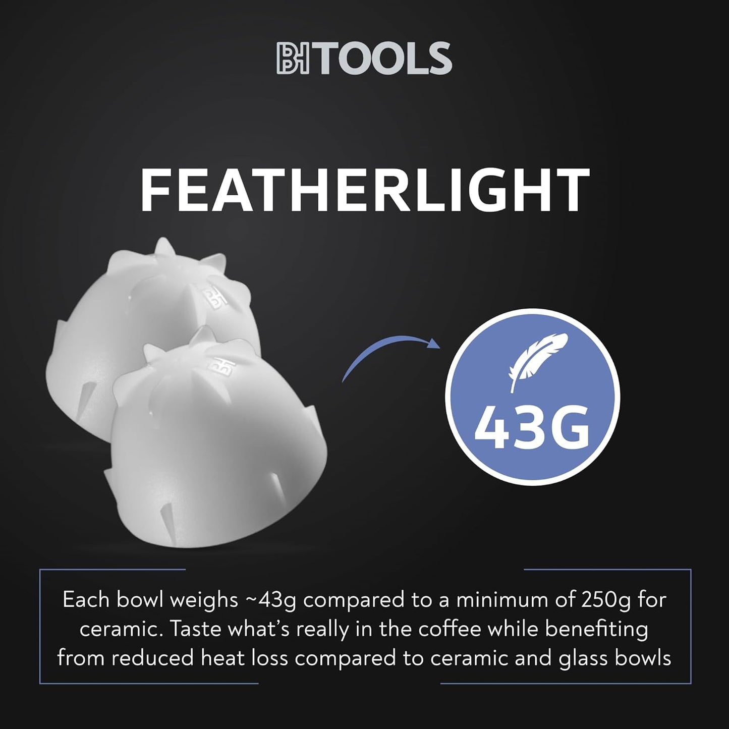 White Coffee Cupping Bowls 200ml - Stackable Heat-Preserving Cups - Premium Material Ideal for Coffee Tasting, High-Density Polyethylene for Zero Taste Interference - Set of 24