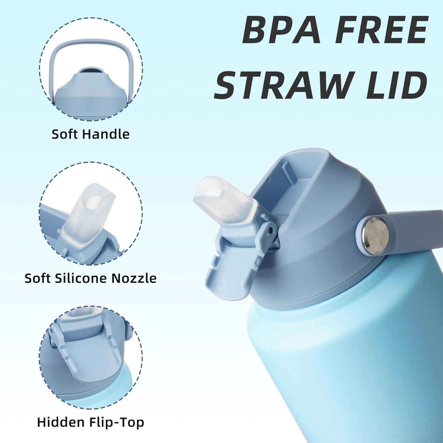 BJPKPK Water Bottle with Straw Lid, 32oz Vacuum Insulated Water Bottles, Metal Stainless Steel Thermos for Sports, Travel, BPA Free Leak Proof Thermos, Cups, Flasks, Tumblers,Sky