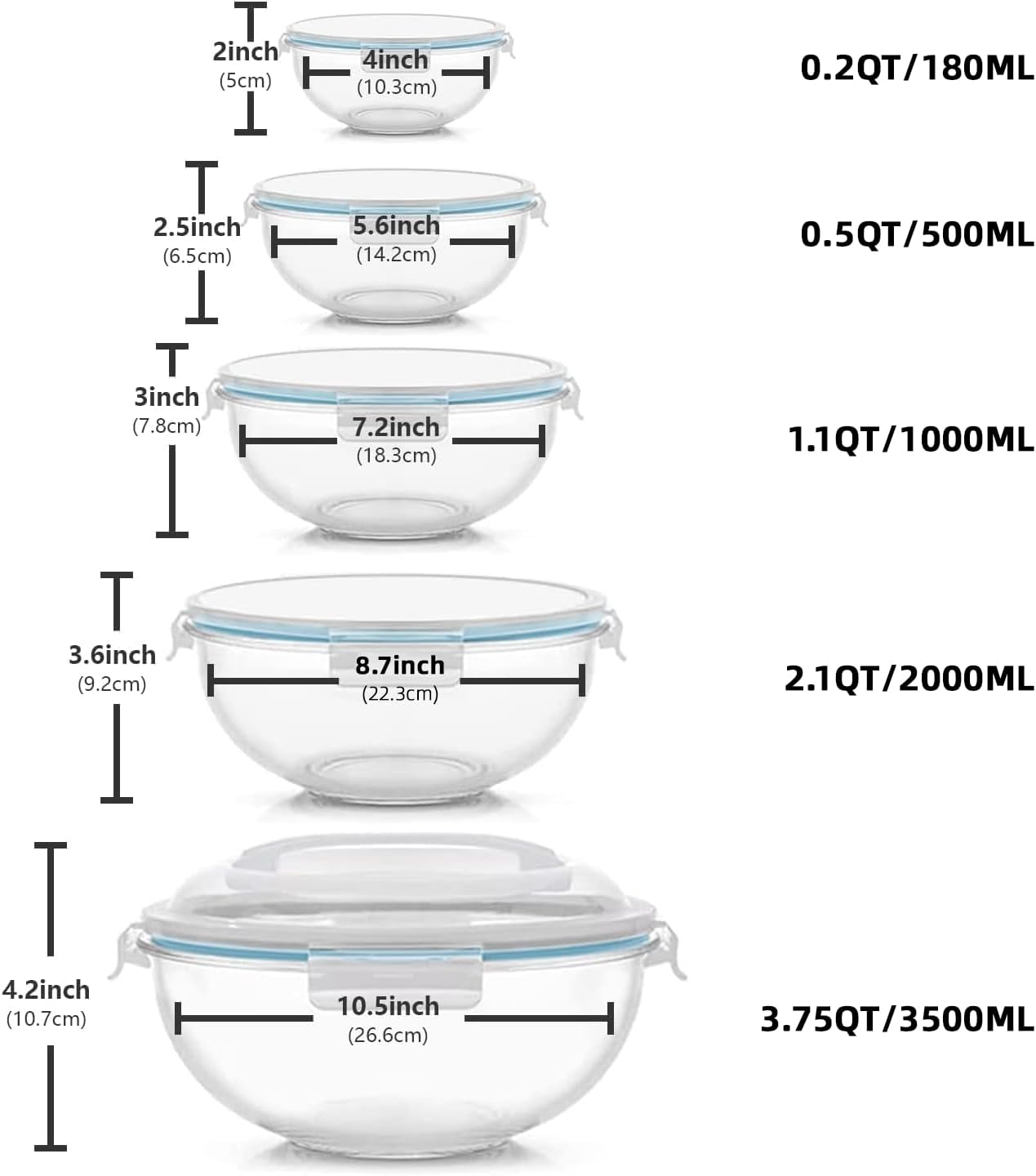 WhiteRhino Glass Mixing Bowl with Lids Set of 5, 0.2, 0.5, 1.1, 2.1, 3.75 QT, Large Salad Bowls with BPA-Free Lids, Space-Saving Nesting Bowls for Kitchen Food Storage, Glass bowl for Cooking, Baking