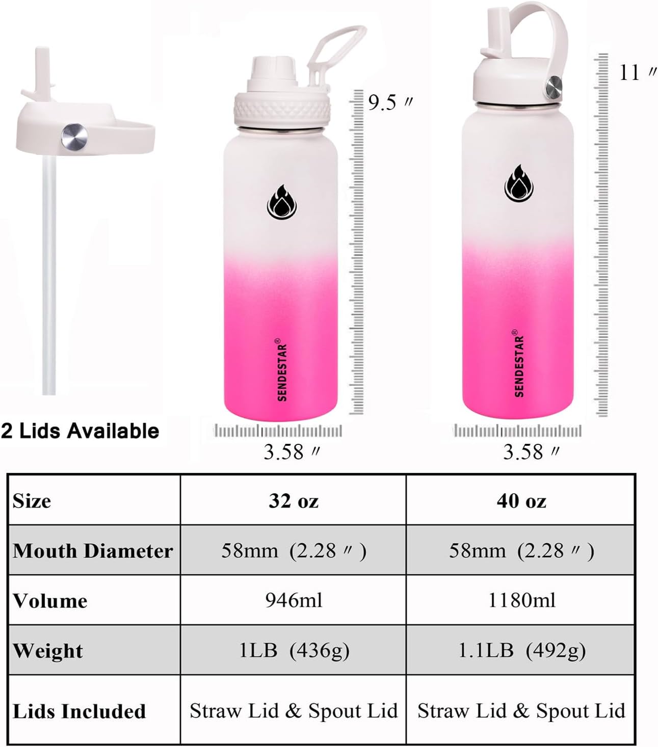 SENDESTAR Stainless Steel Wide Mouth Water Bottle 40oz Double Wall Vacuum Insulated Leak Proof Bottle with New Flex Straw Lid & Spout Lid XIN-WP-40OZ-1