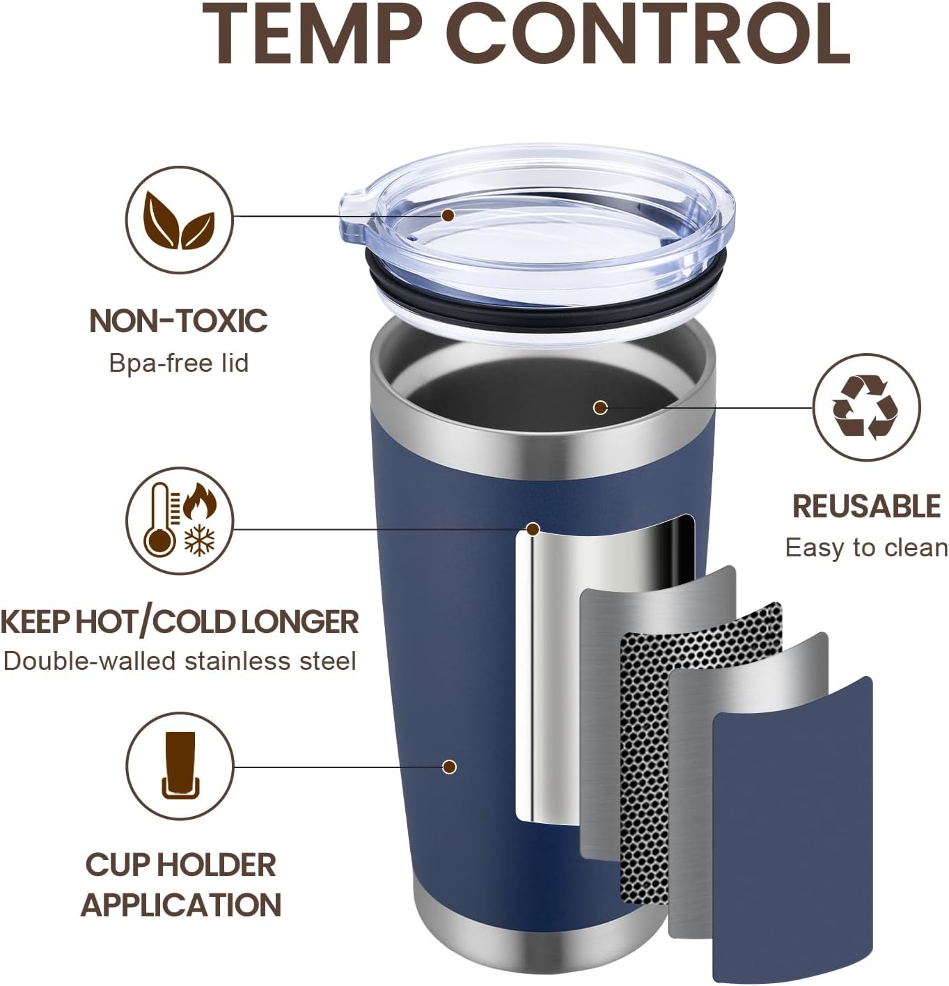 MEWAY 20oz Tumbler Cup Double Wall Vacuum Insulated Travel Mug Bulk, Stainless Steel Tumblers with Lid and Straw, Durable Powder Coated Coffee Cups for Cold & Hot Drinks (Navy, 1)