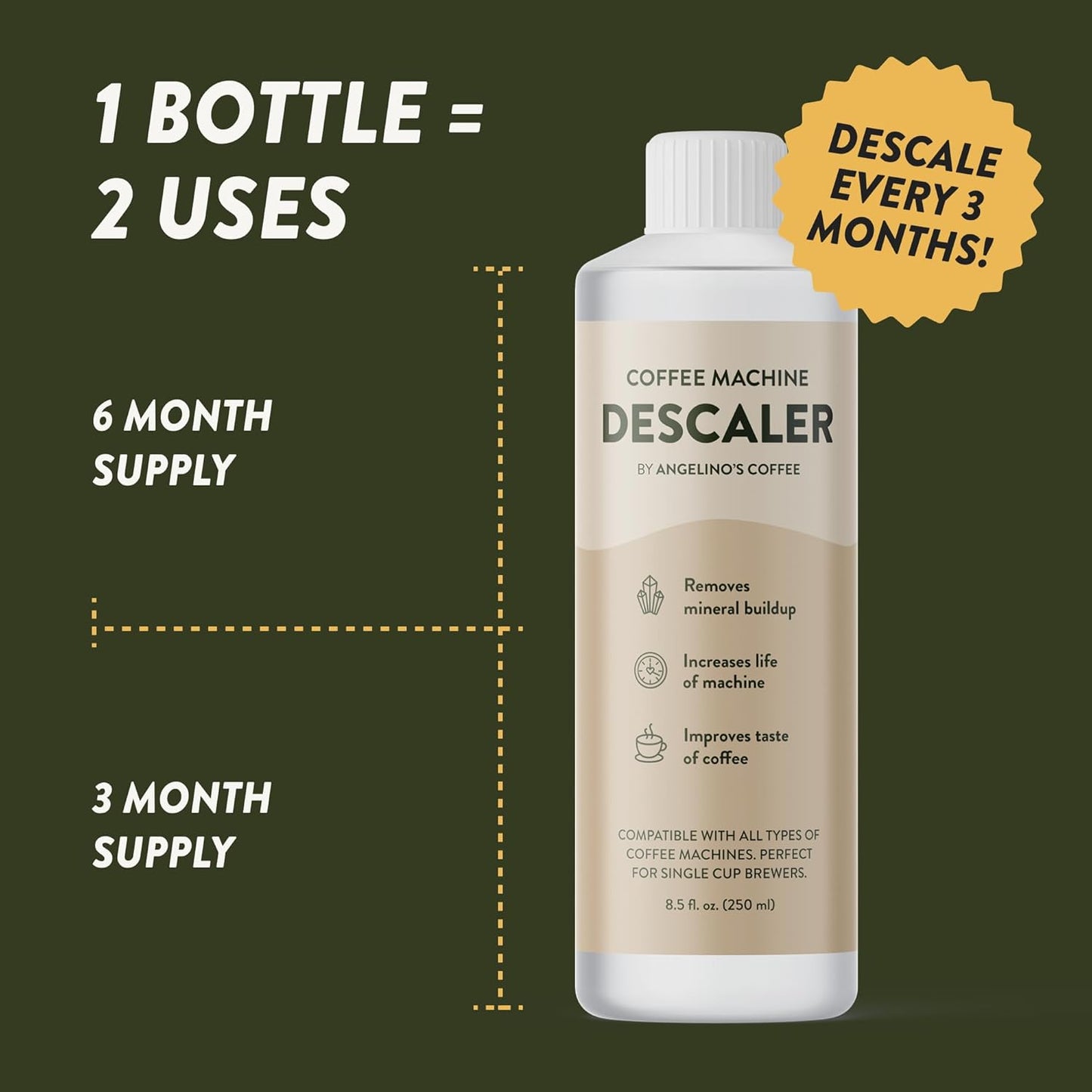 Effective Keurig Descaling Solution (2 Uses) – Universal Coffee Machine Descaler for Keurig, Nespresso, Breville, Delonghi