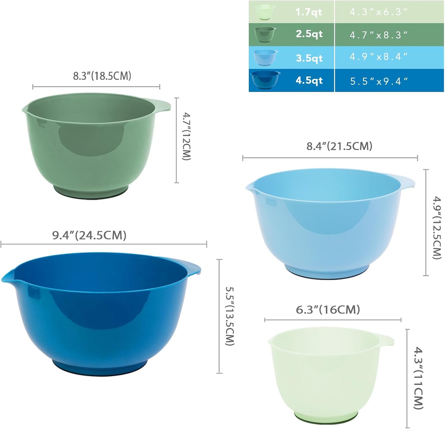 BoxedHome Classic Mixing Bowl Set, BPA Free Plastic, Microwave and Dishwasher Safe, 4.5 quarts (Sapphire)