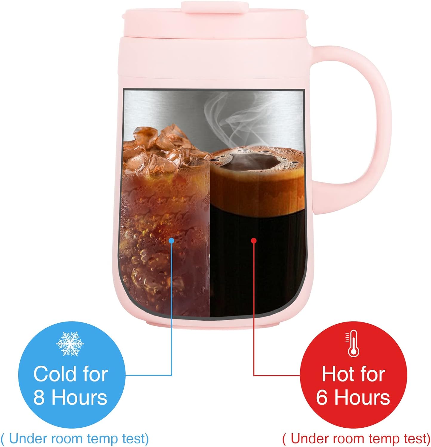 Stainless Steel Coffee Mug with Lid and Handle, Double Wall Vacuum Insulated Cup, 16oz, Pink