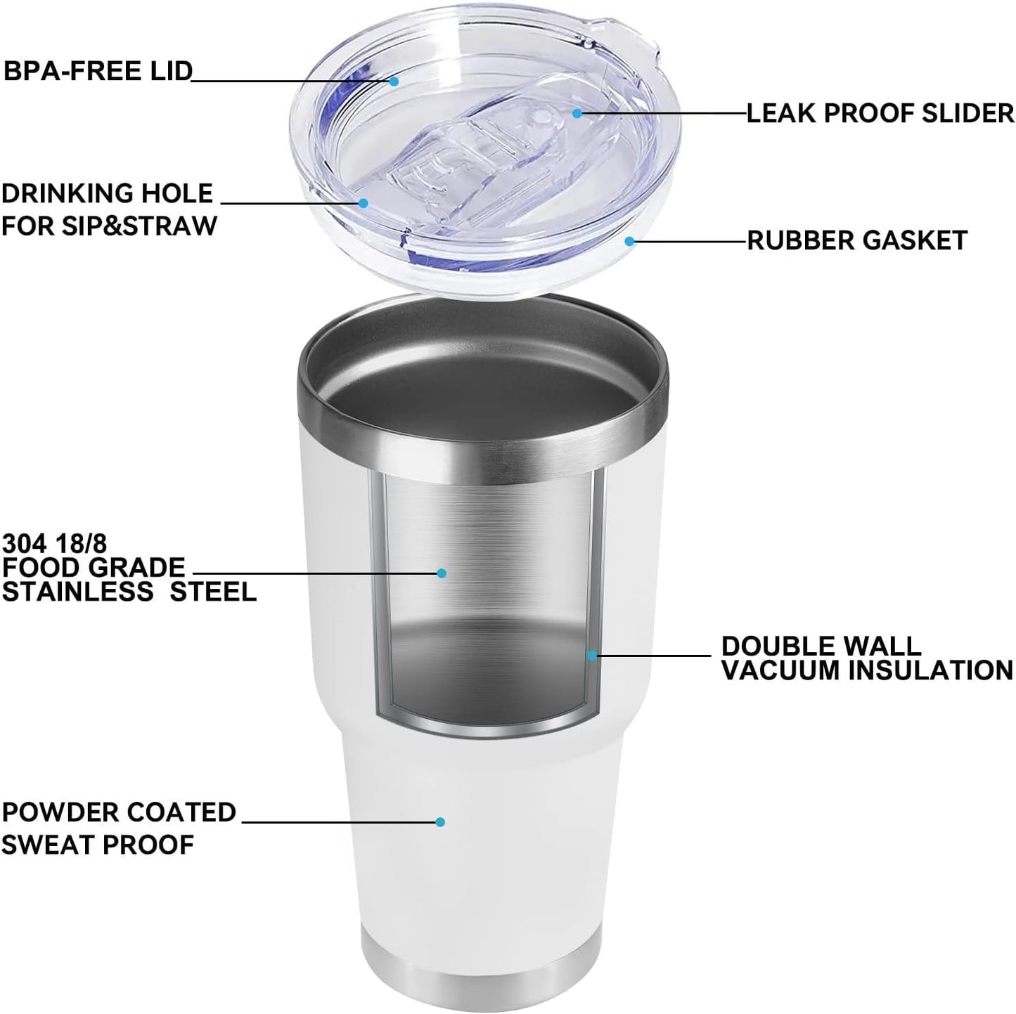 DOMICARE 30 oz Tumbler with Lid and Straw, Stainless Steel Tumblers Bulk, Insulated Vacuum Double Wall Travel Coffee Mug, Durable Powder Coated Tumbler Cups (White, 8)