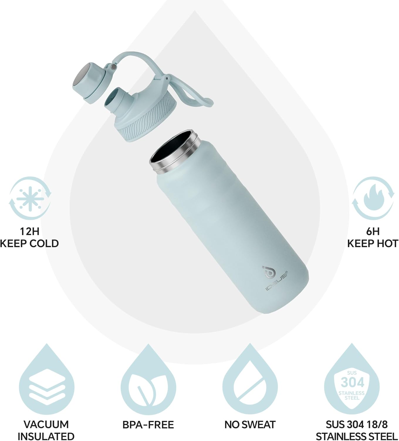 IDEUS Insulated Stainless Steel Water Bottle with 2 Leak-Proof Lids, Thermal Water Flask for Hiking Biking, 24oz, Light Blue