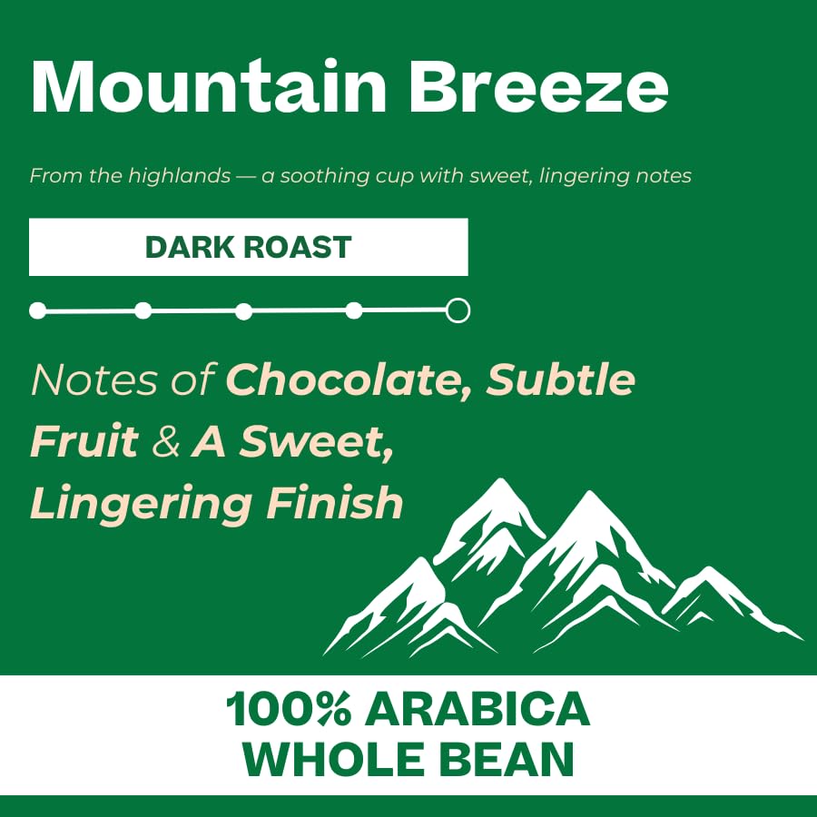 Conihat Whole Bean Coffee - 100% Vietnamese Premium Arabica, Dark Roast, Chocolate & Fruity Notes, Sweet Finish, Low Acid, Single Origin, Hand-Picked, 16 Oz Bag