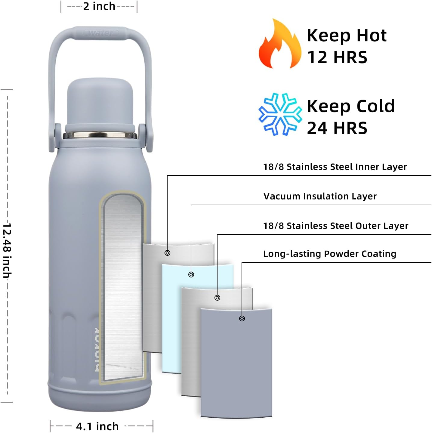 BJPKPK Insulated Thermos Water Bottle with Handle and Lid 50oz BPA Free Stainless Steel Water Bottles for Cold and Hot Beverages,Blue Haze