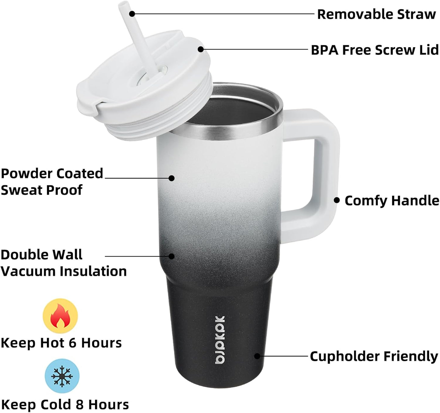 BJPKPK 30 oz Insulated Tumbler With Lid And Straw Stainless Steel Tumblers Cup With Handle For Women And Men,Day And Night