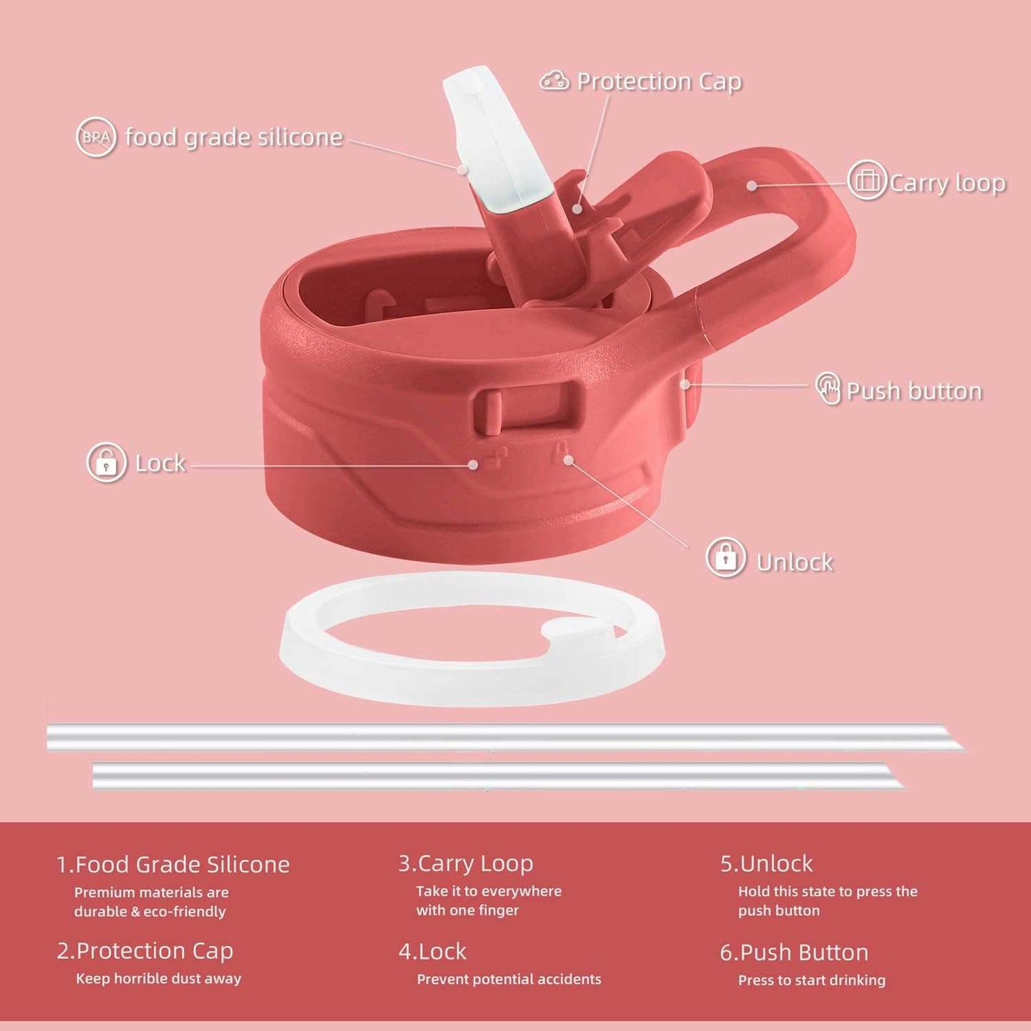 IDEUS Insulated Stainless Steel Water Bottle with 2 Leak-Proof Lids, Thermal Water Flask for Hiking Biking, 40oz, Red