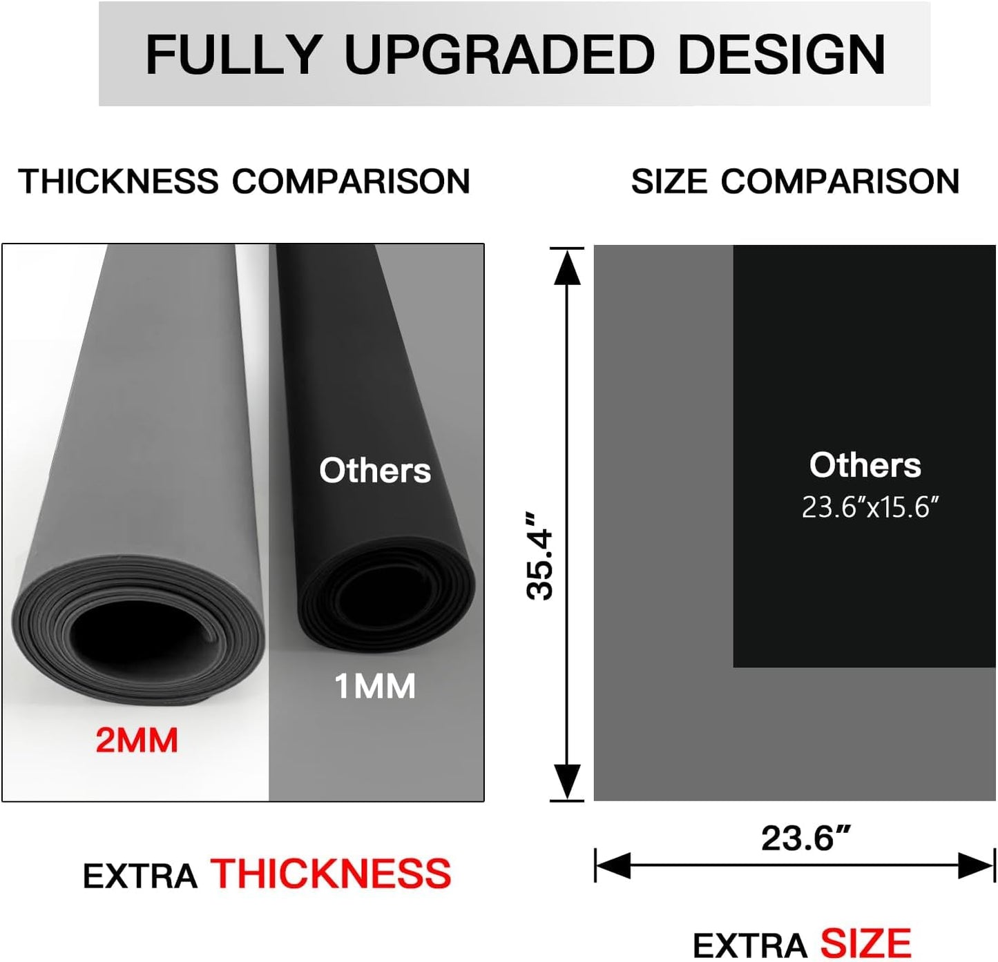 Silicone Mats for Kitchen Counter, 47.3"x23.6"x0.08" Largest Heat Resistant Mat Kitchen Island Waterproof 2MM Thick Countertop Protector Mat Nons-slip Extra Large Counter Mat (Beige Gray)