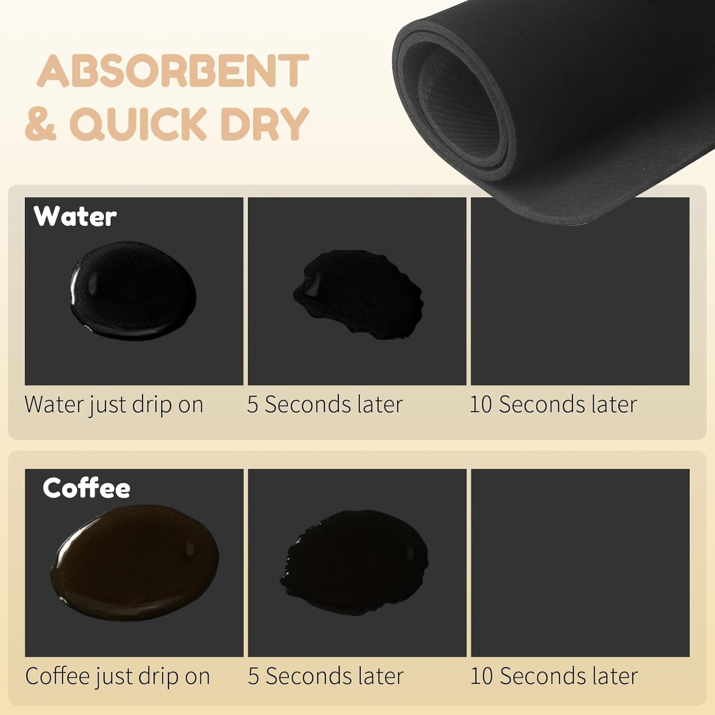 Coffee Mat Hide Stain Rubber (Black, 40cm×50cm), Coffee Bar Accessories Fit Under Espresso Machine CoffeeMaker Coffeepot, Backed Absorbent Dish Drying Mat for Kitchen Counter (Black, 20"x24")