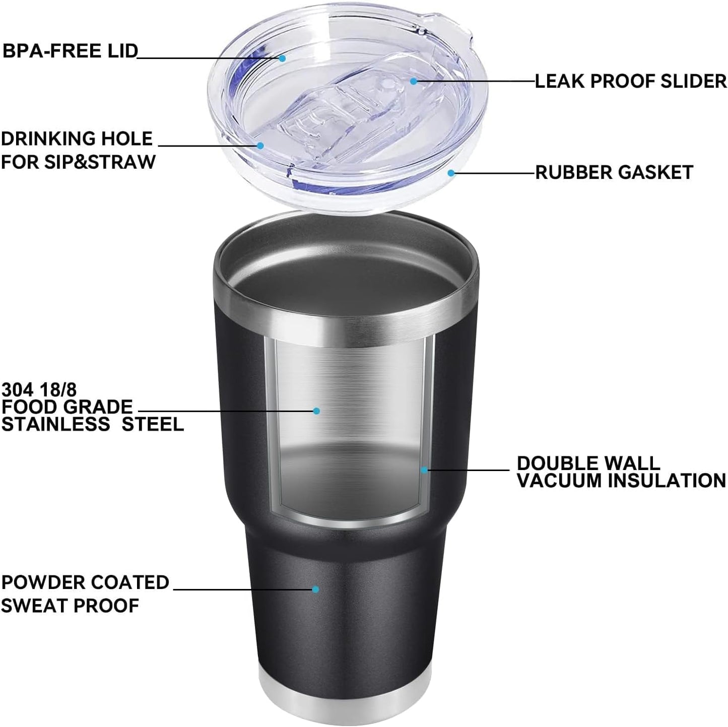 DOMICARE 30oz Tumbler Bulk with Lid and Straw, Double Wall Travel Coffee Mug, Insulated Vacuum Stainless Steel Tumblers, Powder Coated Tumbler Cup (Black, 8)