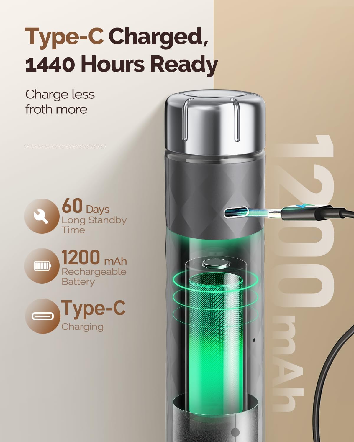 Maestri House Rechargeable Milk Frother with Stepless Speed Control, LunaFro 2.0 Handheld Electric Foam Maker Waterproof Drink Mixer Foamer for Lattes, Cappuccino