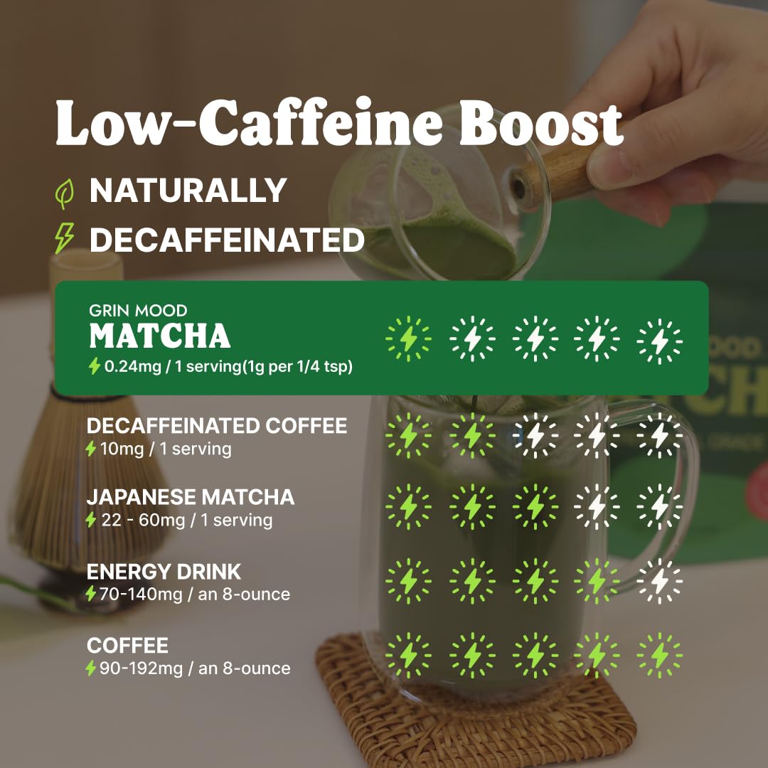 GRIN MOOD Matcha Organic Green Tea Powder - Decaffeinated Green Tea, Authentic Korean Matcha, Halal (1.06oz, Ceremonial Grade)