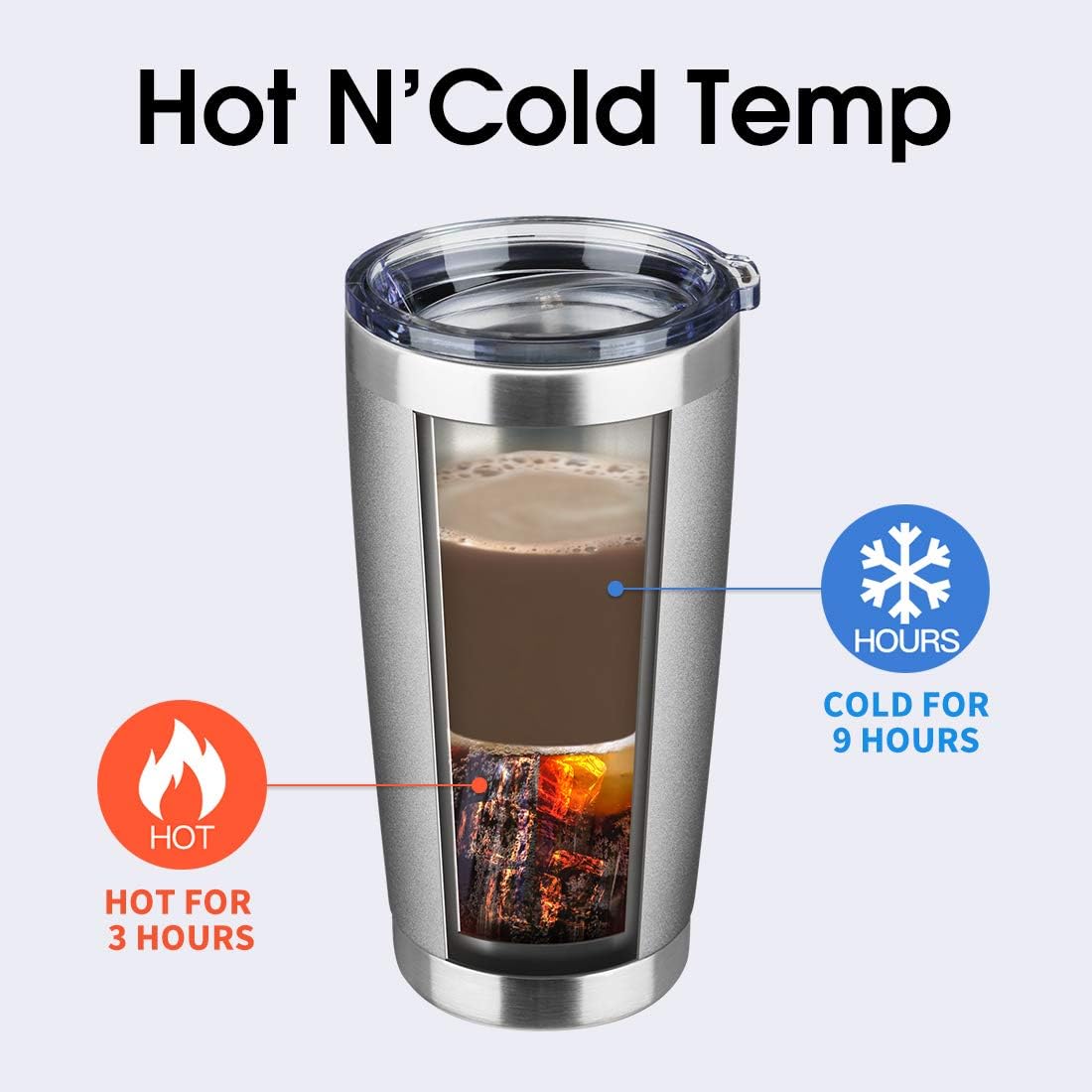 20oz Tumbler Bulk Stainless Steel Vacuum Insulated Tumblers with Lid Double Wall Travel Mug Durable Powder Coated Coffee Cup, Suitable for Ice Drinks and Hot Beverage (Gray 12pack)