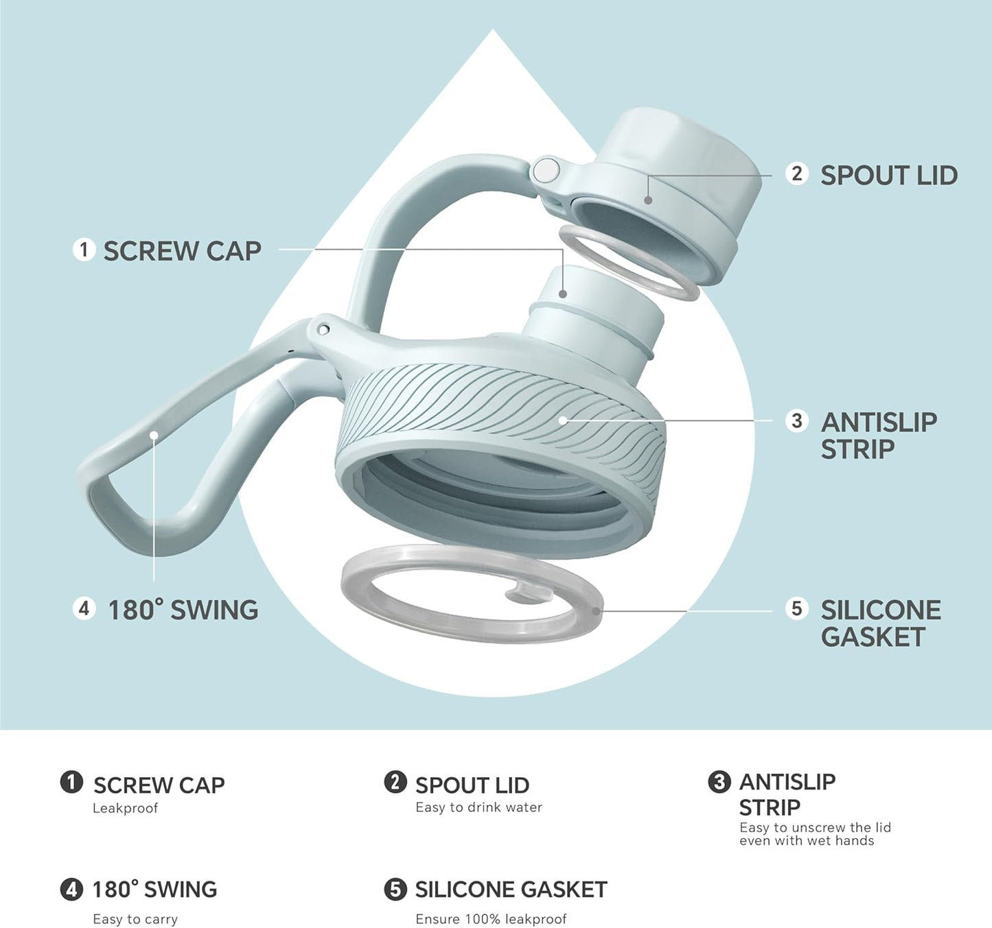 IDEUS Insulated Stainless Steel Water Bottle with 2 Leak-Proof Lids, Thermal Water Flask for Hiking Biking, 18oz, Light Blue