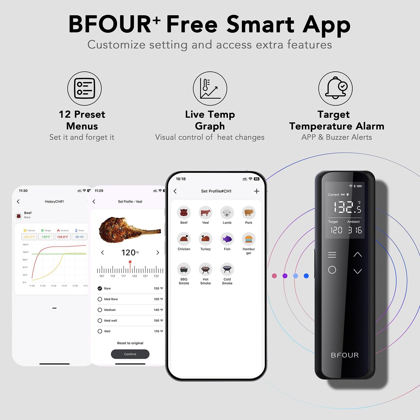 BFOUR WiFi Smart Wireless Meat Thermometer with Standalone Display Base, Bluetooth Food Meat Thermometer with App Control, Internal Ambient Sensor Probes for Cooking, BBQ, Oven, Grill, Smoker