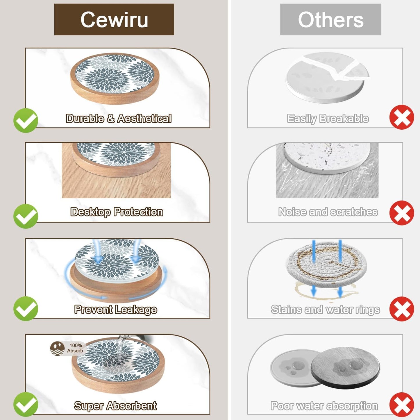 Wood Coasters Set of 4 with Holder, Cewiru Cup Mat for Drinks, Absorbent Coasters with Felt Insert for Coffee Table Protection, Modern Style Home Dining Table Decor, 4.3" Grey