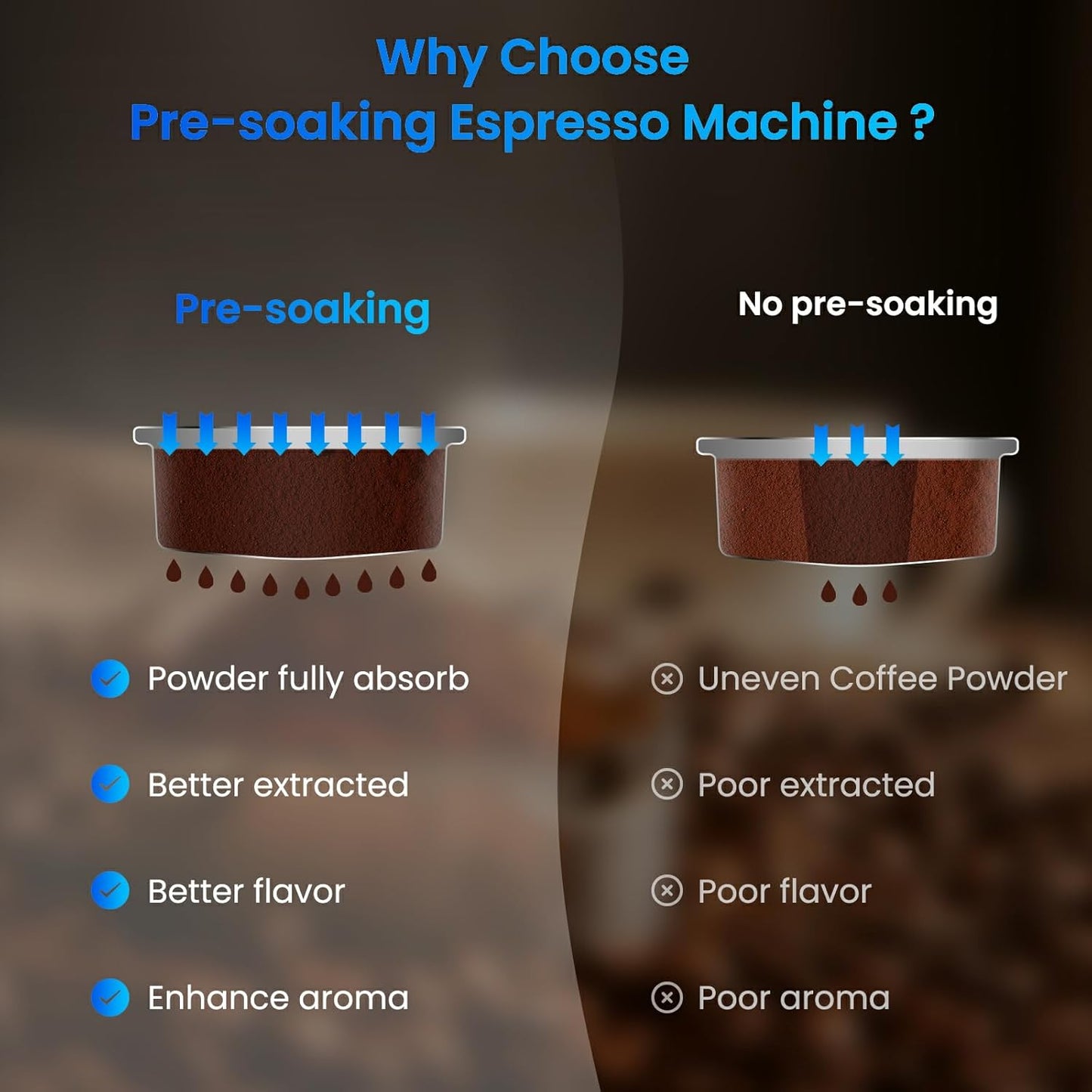 Espresso Machine 20 Bar,Touch Screen Espresso Maker with Steam Milk Frother,Stainless Steel Coffee Machine for Cappuccino Latte Americano Cold Brew,1350W Fast Heat Up System,Silver