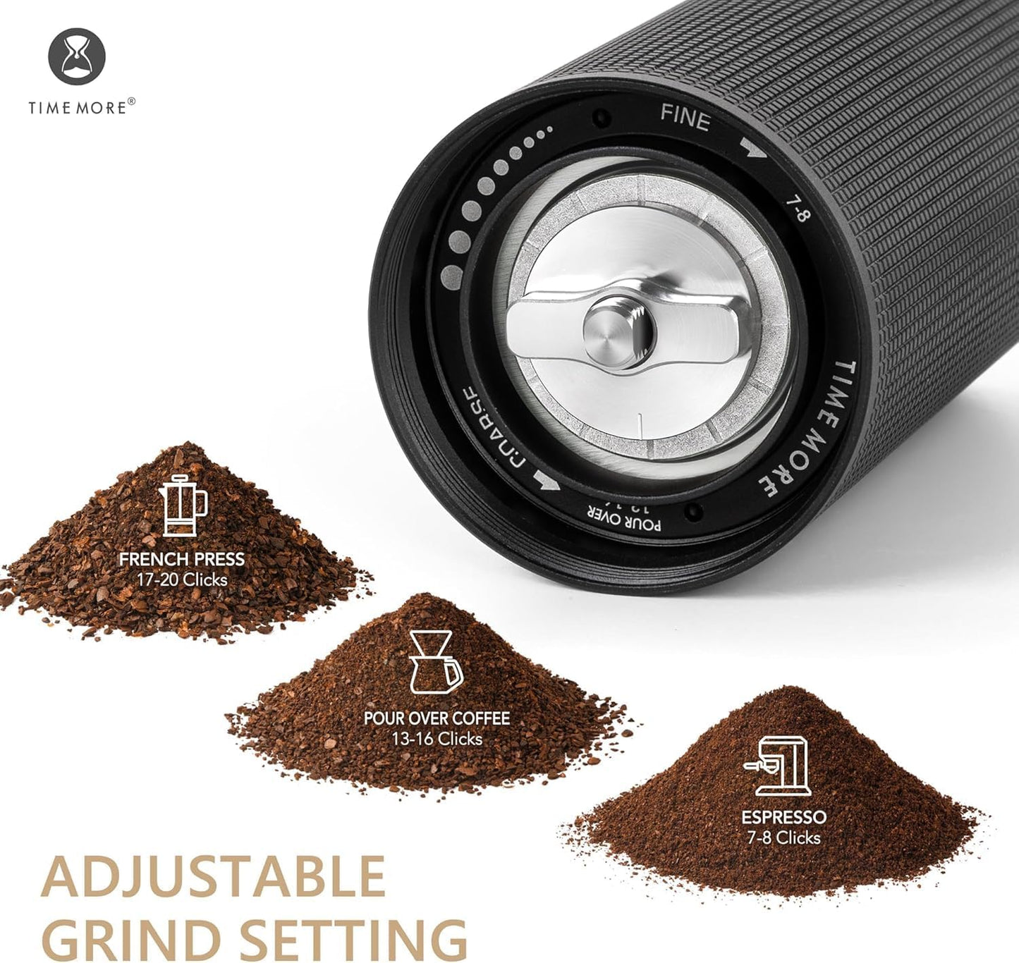 TIMEMORE Chestnut C3S PRO Manual Coffee Grinder - Compact with Foldable Handle, Adjustable Stainless Steel S2C Conical Burr for Espresso, French Press & More, Portable Coffee Grinder (Black)