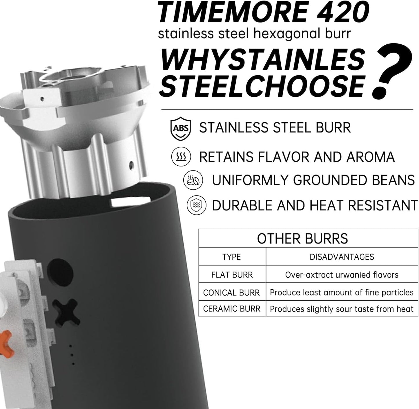 Nuttii Burr Coffee Grinder – Electric, Portable, Small, Quiet Adjustable Conical Burr Coffee Bean Mill, 20 Grind Settings for Espresso, Pour-Over, French Press Moka, for Home Travel Use (Matte Black)