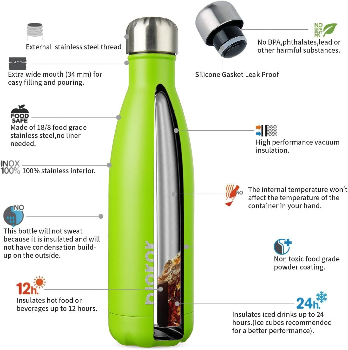 BJPKPK Insulated Water Bottles -17oz/500ml -Stainless Steel Water bottles, Sports water bottles Keep cold for 24 Hours and hot for 12 Hours,BPA Free water bottles,Green (Pack of 5)