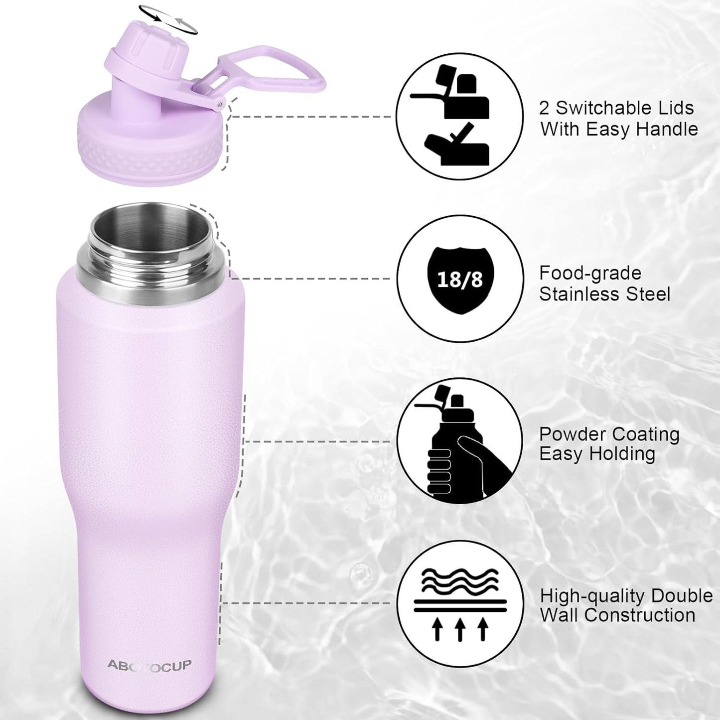 32oz Insulated Water Bottle, Fit in Any Car Cup Holder, Water Bottle with Straw Lids, Stainless Steel Insulated Water Flask Double Wall Leak-proof BPA Free to Keep Cold&Hot