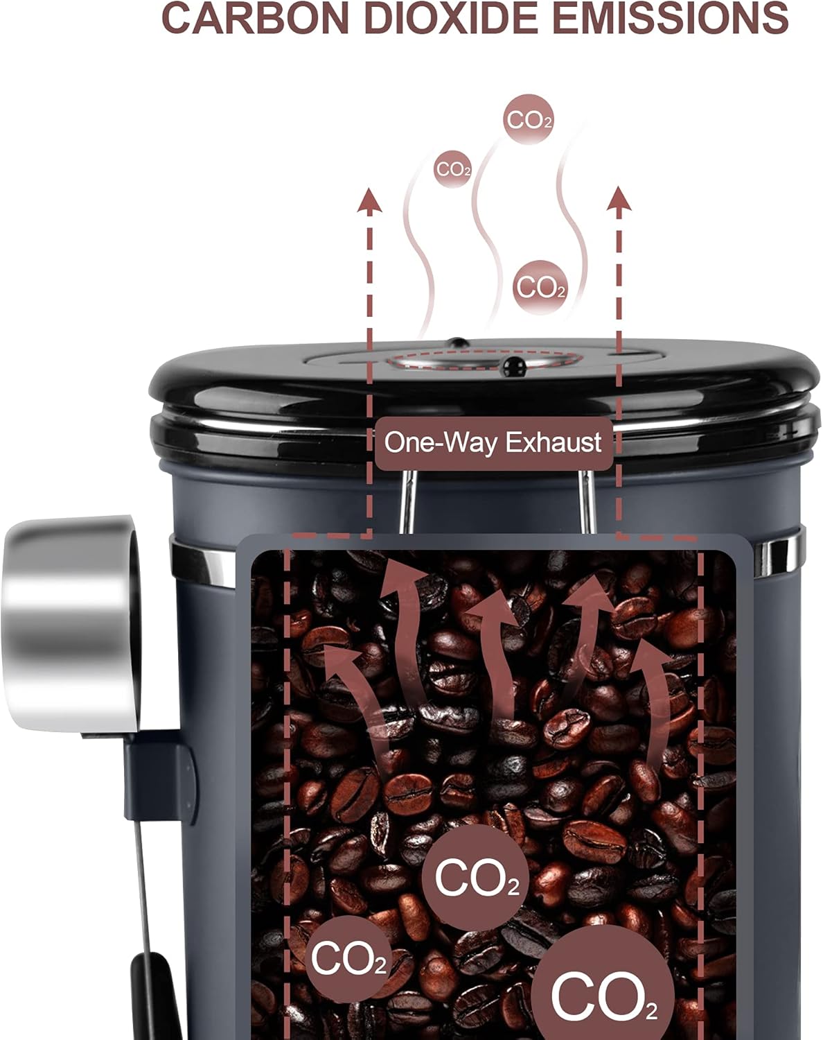 1800ML Airtight Coffee Canister with Date Tracker&Transparent Window, 22.8OZ Coffee Container with 30ML Measure Spoon&4 co2 Valve, Coffee Bean Storage Container for Grounds Coffee, Beans, Tea(Gray)